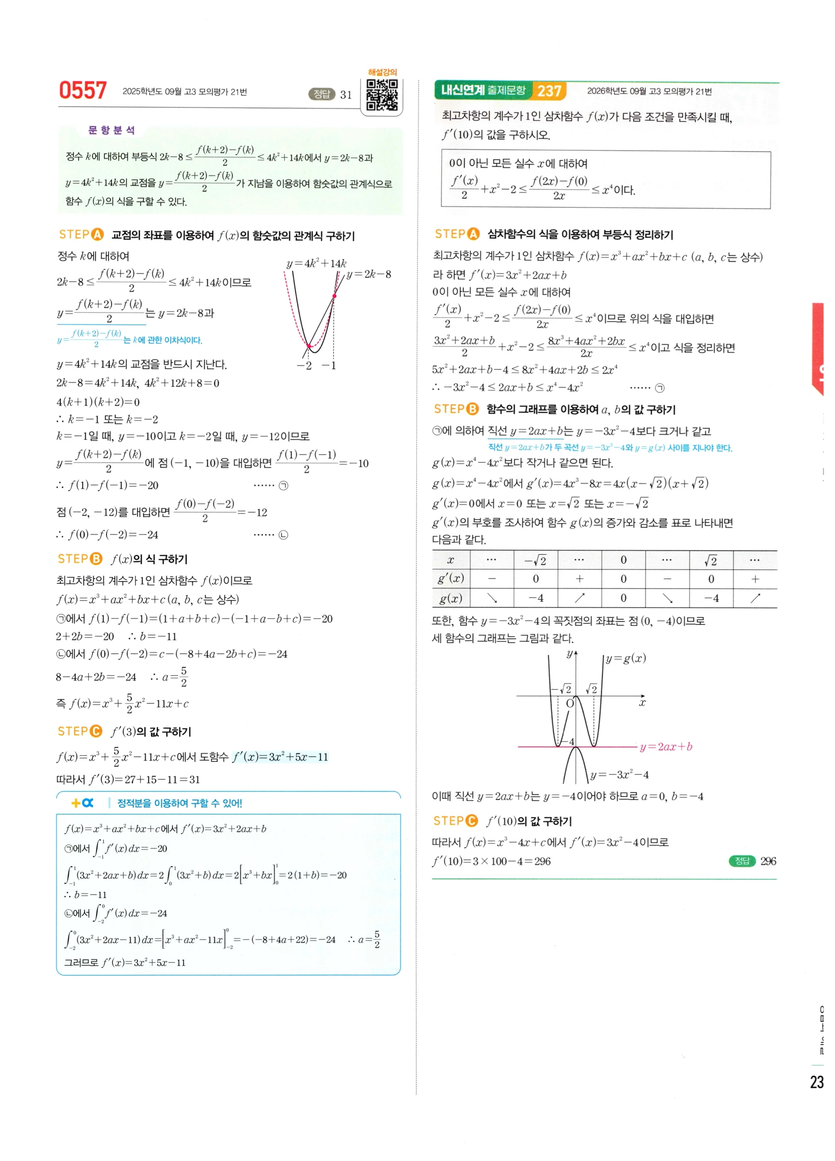 2026 마플시너지 미적분1 Ⅱ-01 미분계수와 도함수 답지 해설 235쪽