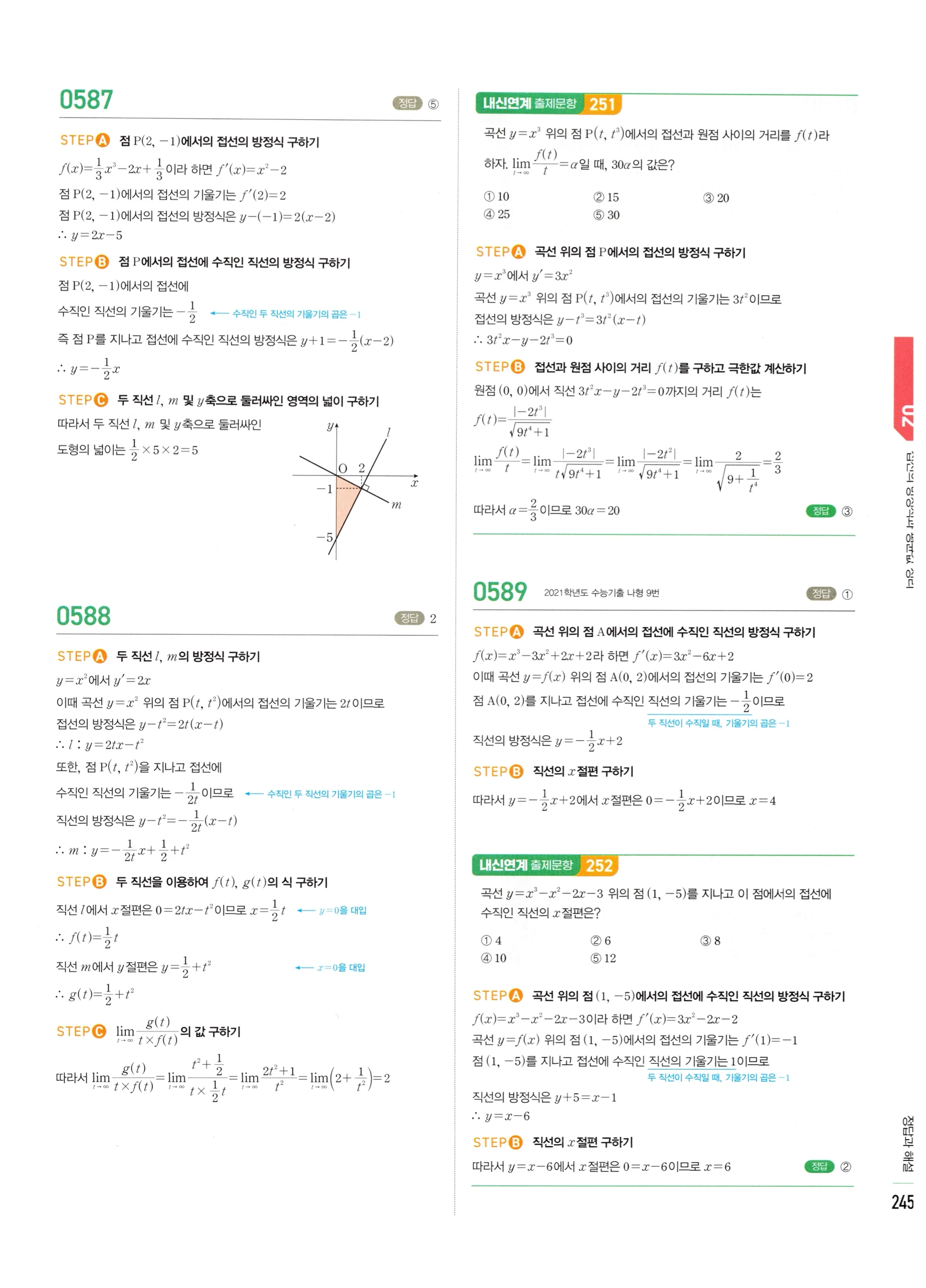 2026 마플시너지 미적분1 Ⅱ-02 접선의 방정식과 평균값 정리 답지 해설 245쪽