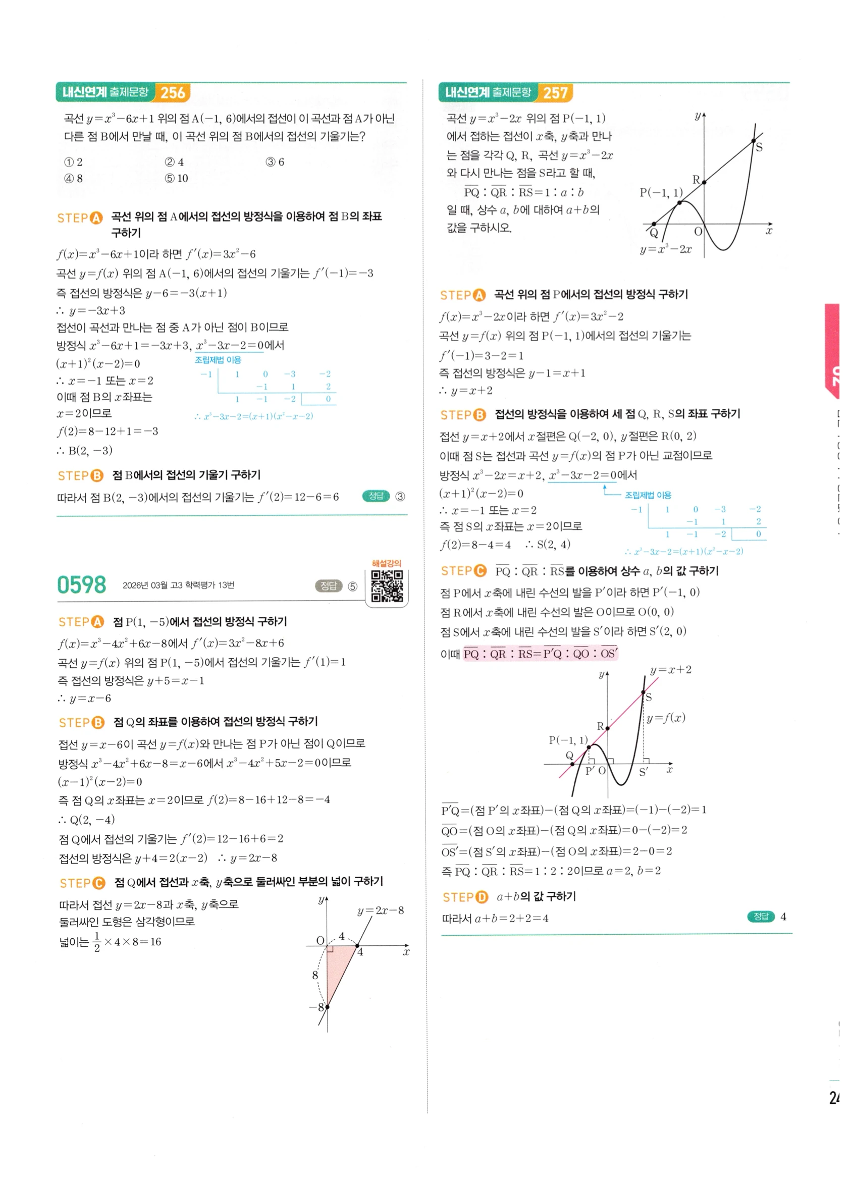 2026 마플시너지 미적분1 Ⅱ-02 접선의 방정식과 평균값 정리 답지 해설 249쪽