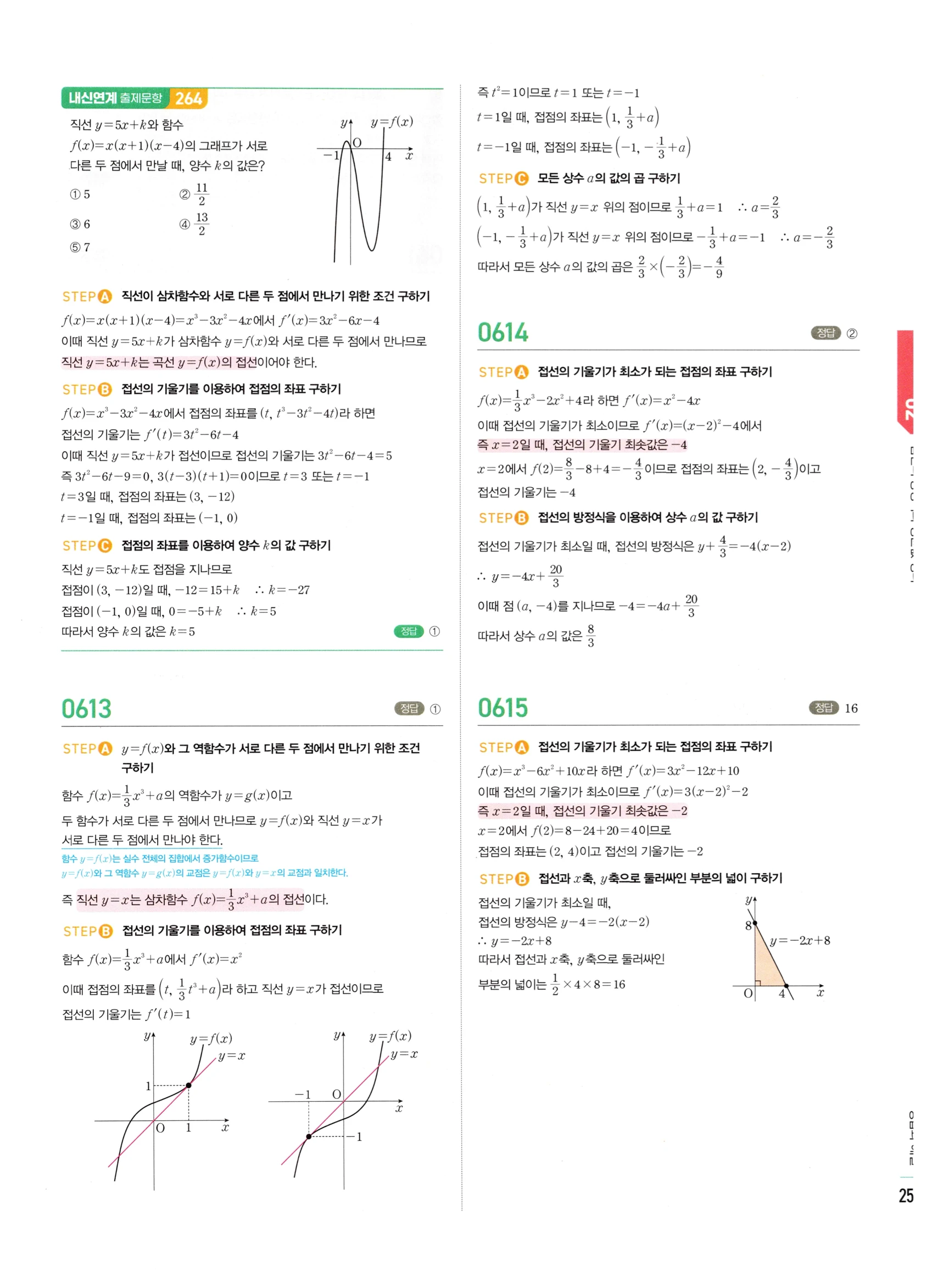 2026 마플시너지 미적분1 Ⅱ-02 접선의 방정식과 평균값 정리 답지 해설 255쪽