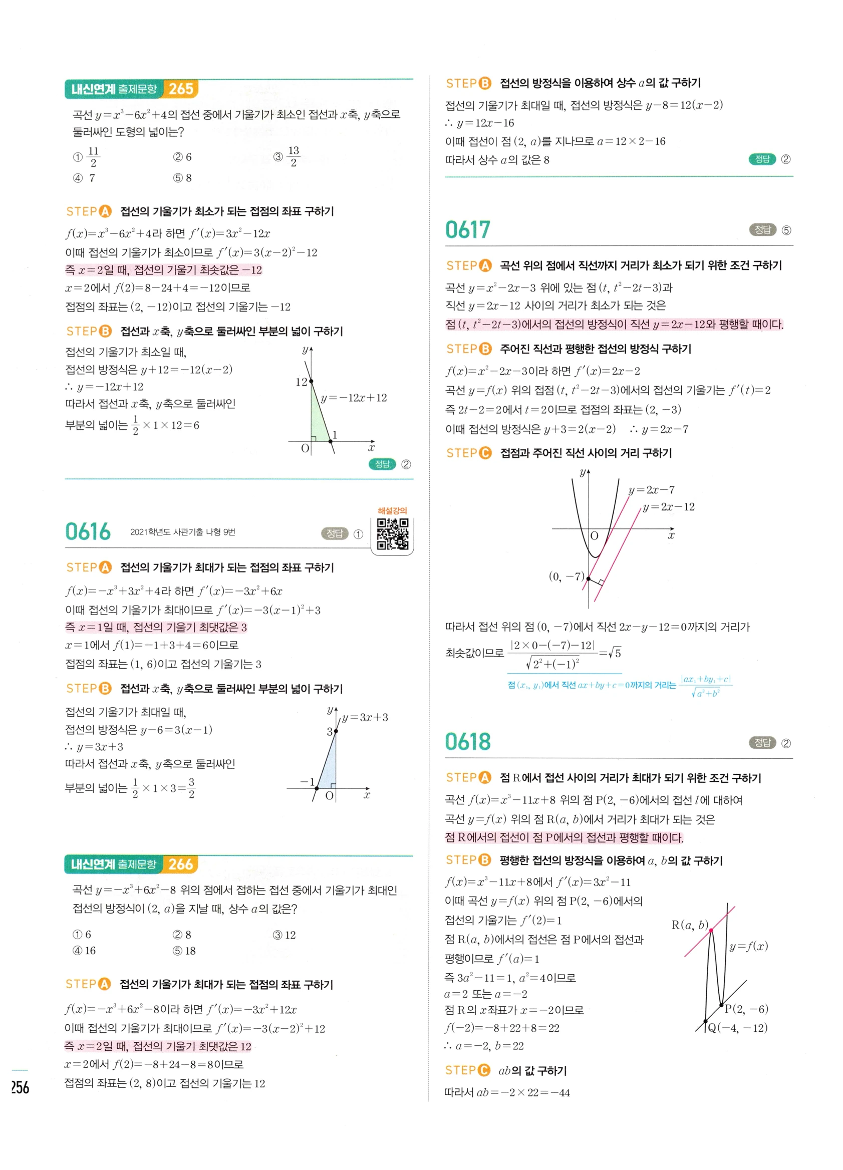 2026 마플시너지 미적분1 Ⅱ-02 접선의 방정식과 평균값 정리 답지 해설 256쪽