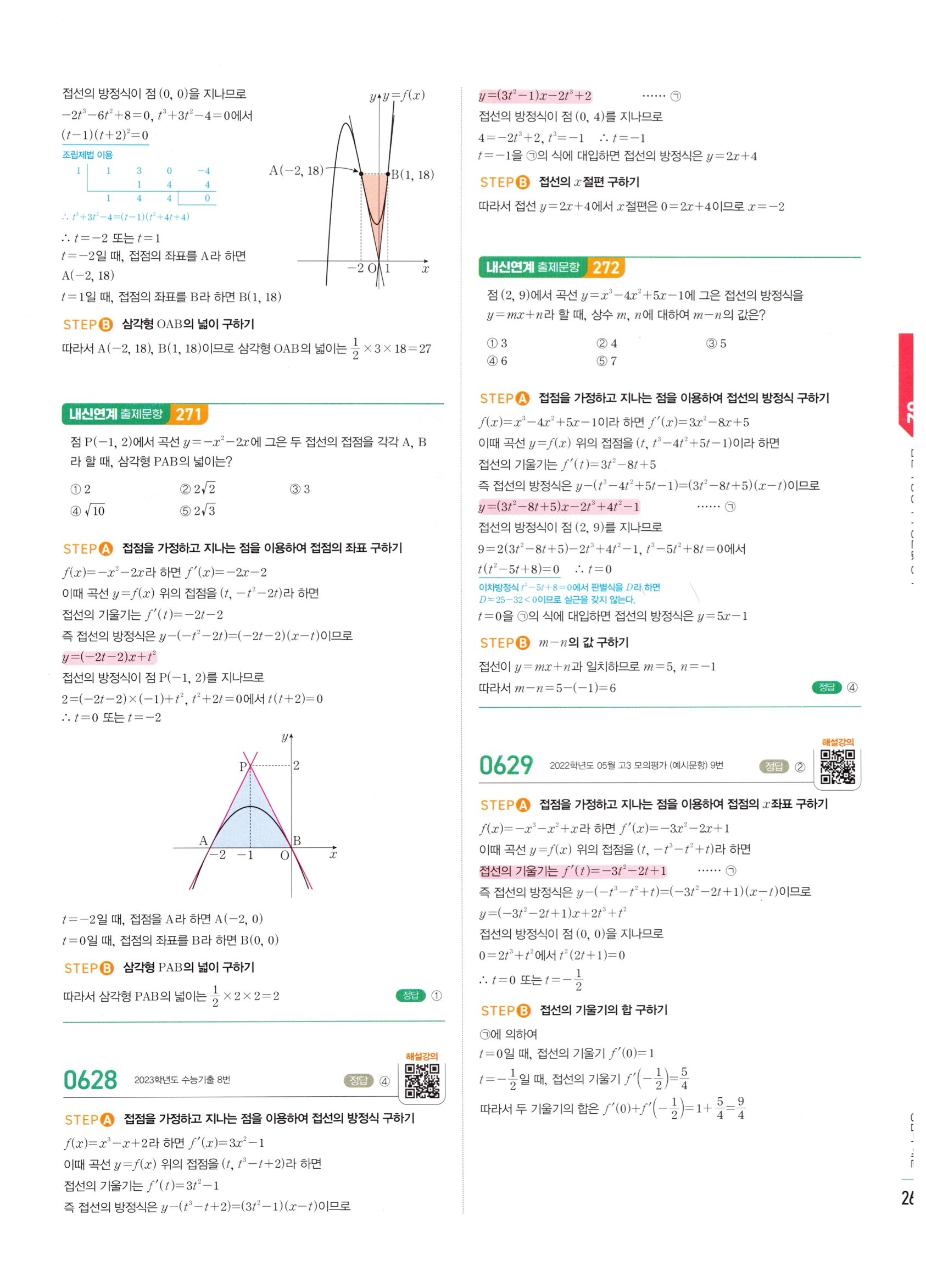 2026 마플시너지 미적분1 Ⅱ-02 접선의 방정식과 평균값 정리 답지 해설 261쪽