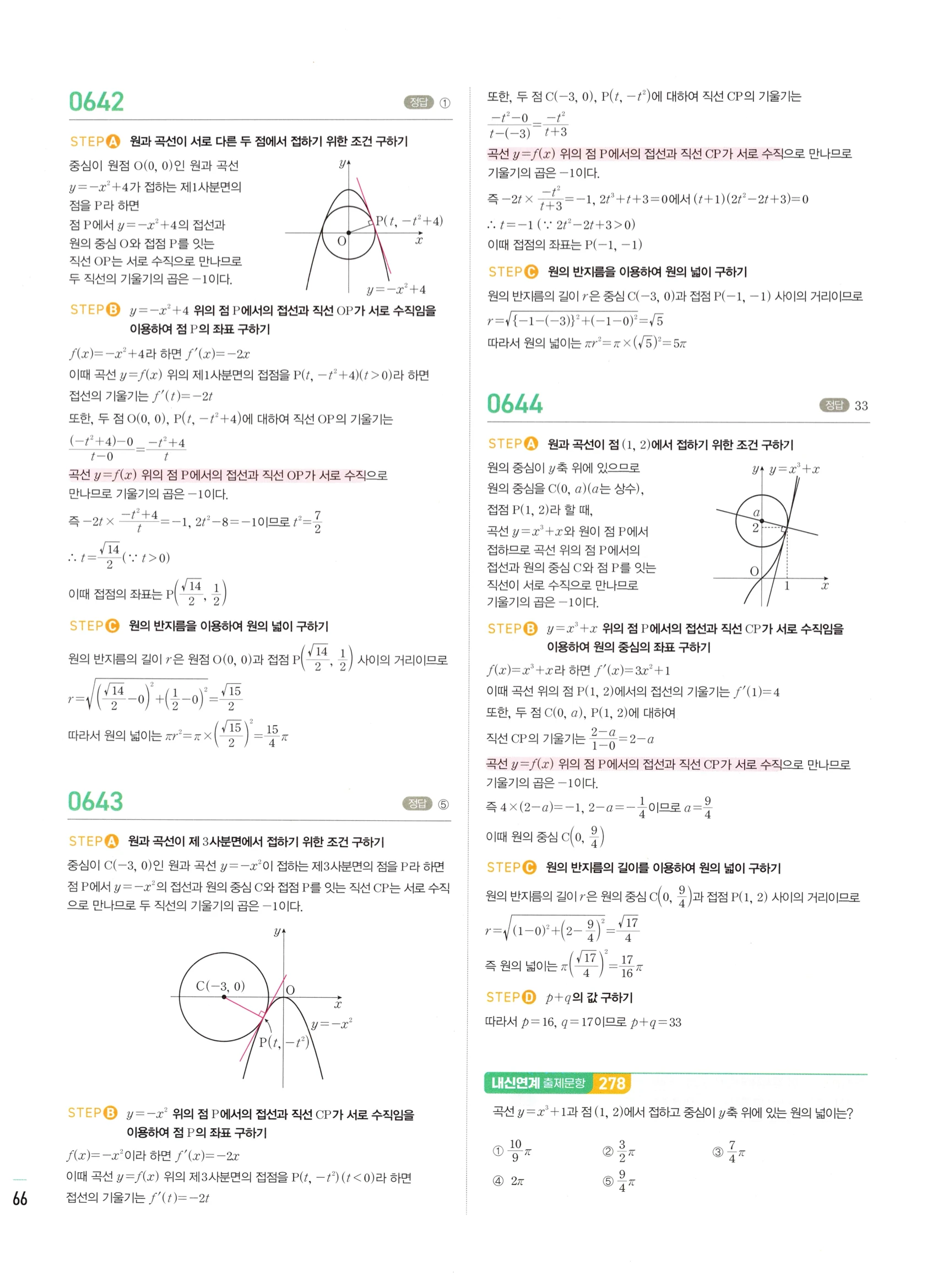 2026 마플시너지 미적분1 Ⅱ-02 접선의 방정식과 평균값 정리 답지 해설 266쪽
