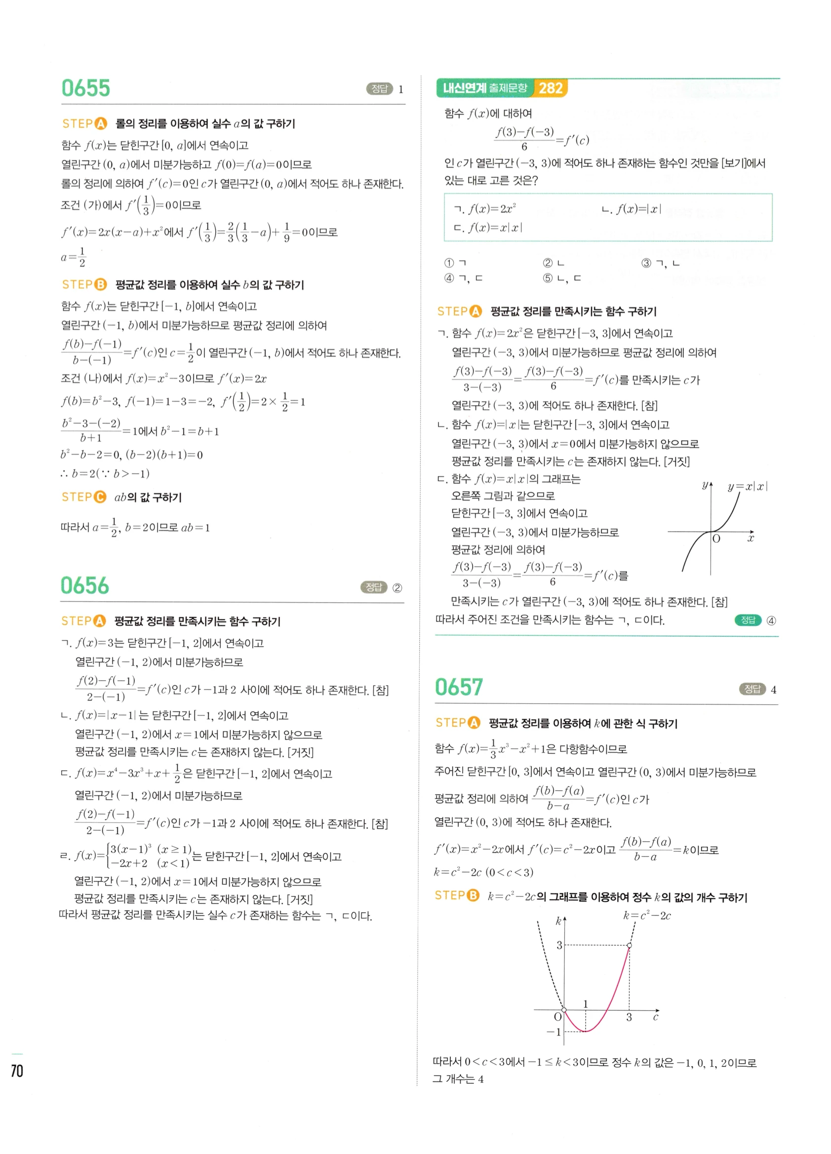 2026 마플시너지 미적분1 Ⅱ-02 접선의 방정식과 평균값 정리 답지 해설 270쪽