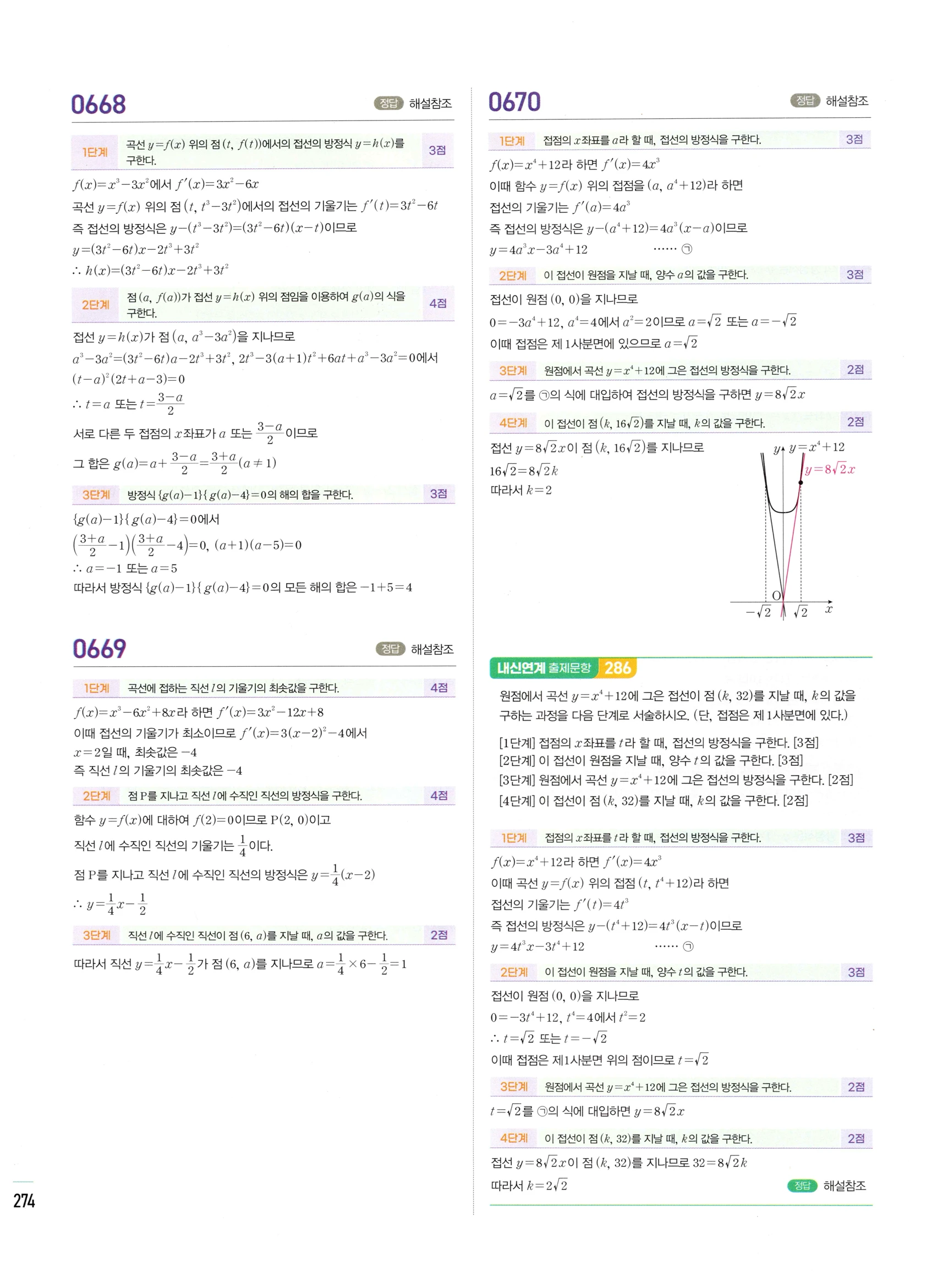 2026 마플시너지 미적분1 Ⅱ-02 접선의 방정식과 평균값 정리 답지 해설 274쪽