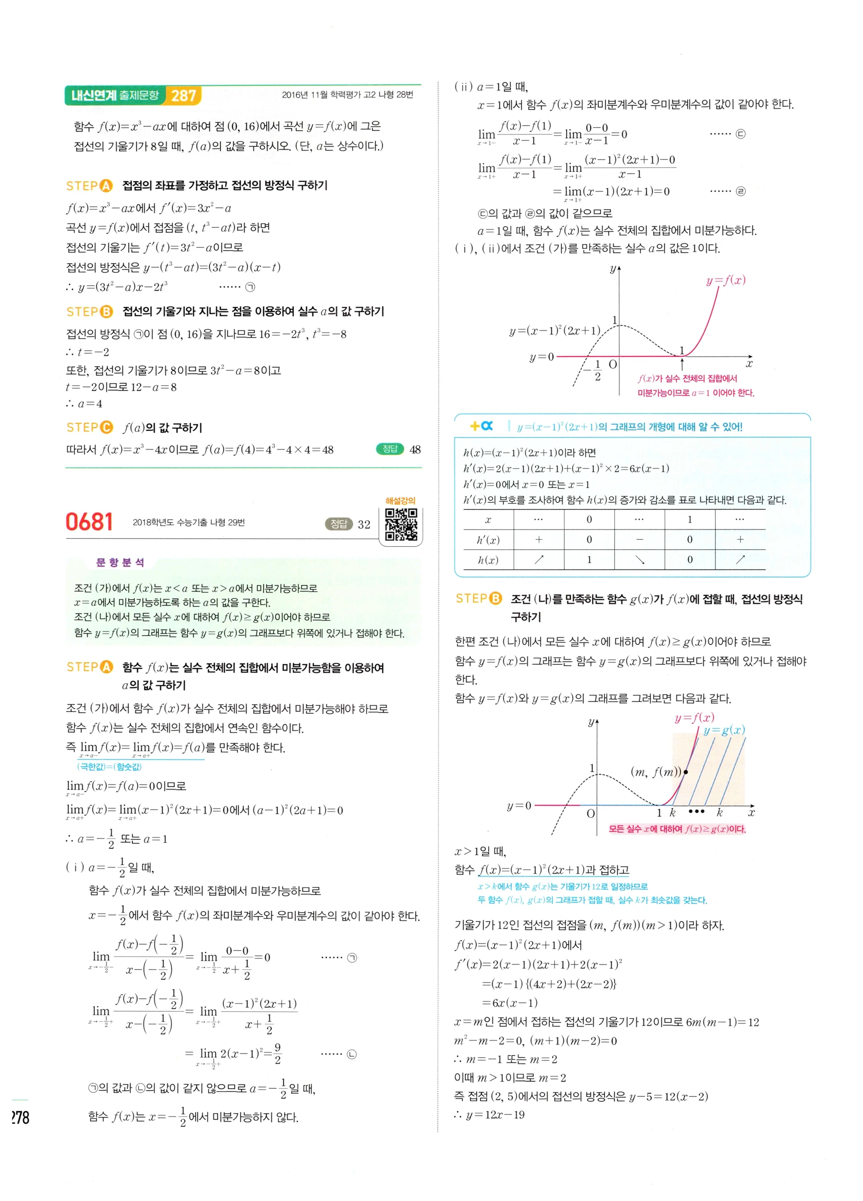 2026 마플시너지 미적분1 Ⅱ-02 접선의 방정식과 평균값 정리 답지 해설 278쪽