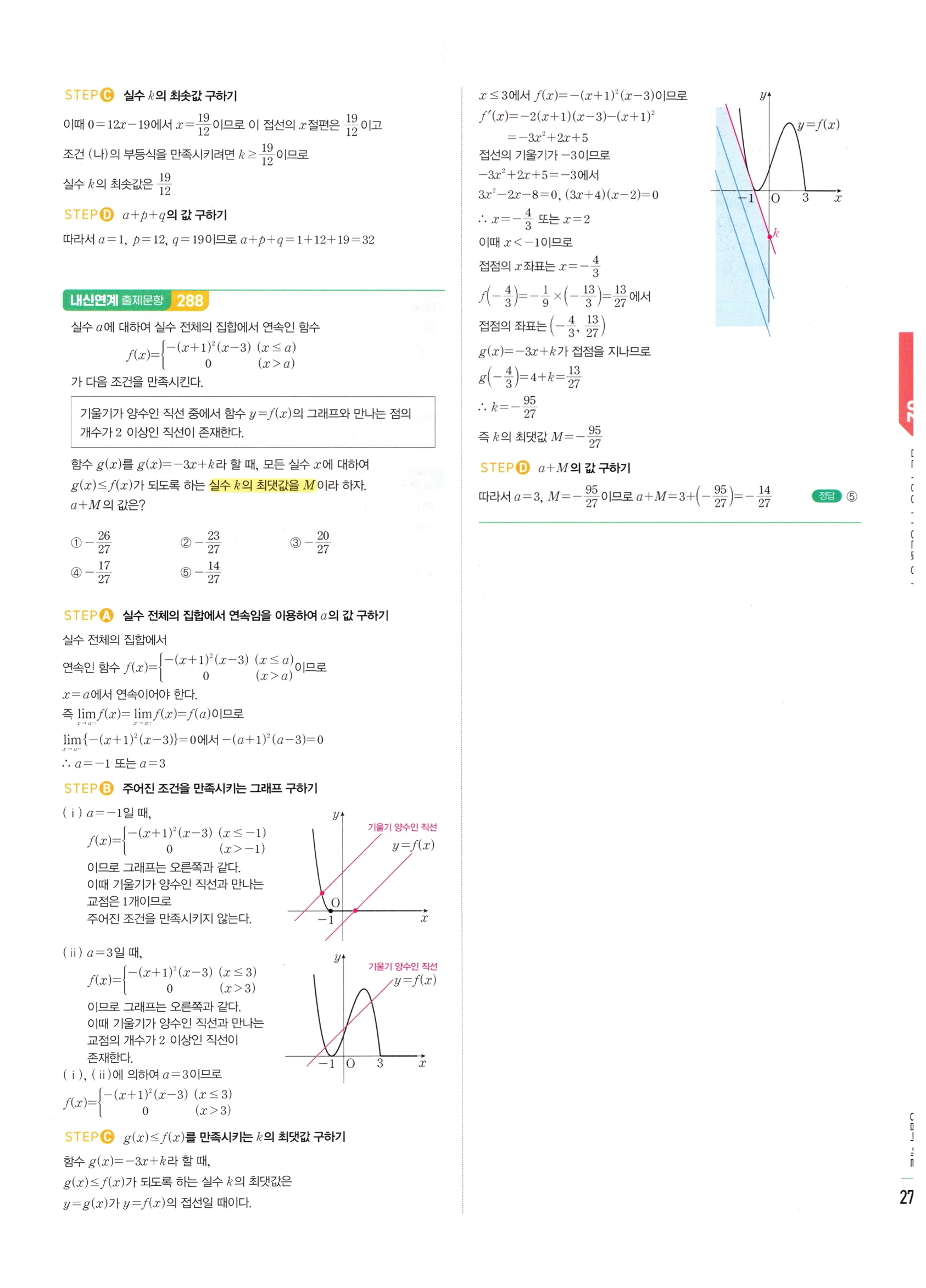 2026 마플시너지 미적분1 Ⅱ-02 접선의 방정식과 평균값 정리 답지 해설 279쪽