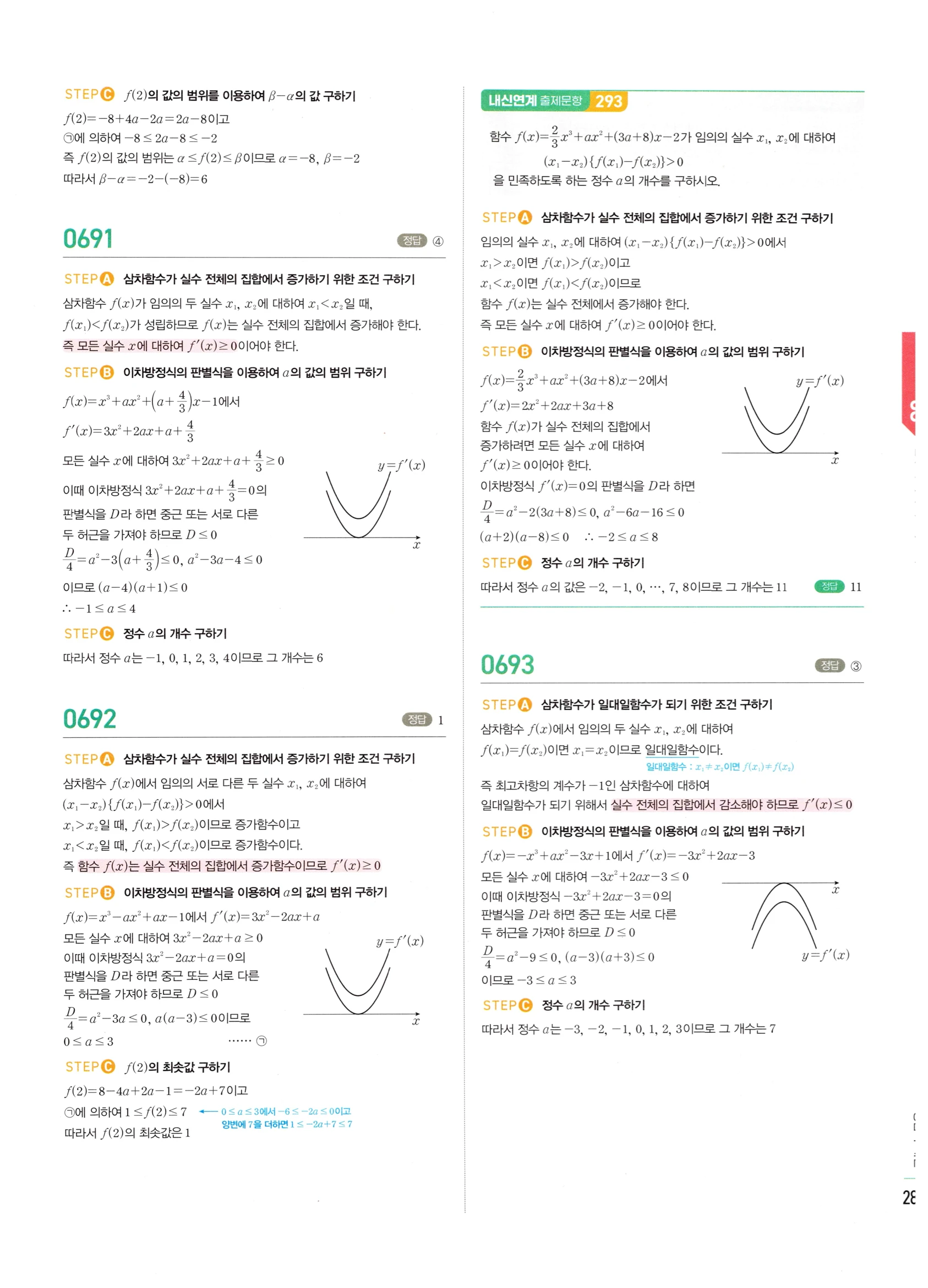 2026 마플시너지 미적분1 Ⅱ-03 함수의 극대 극소와 그래프 답지 해설 283쪽
