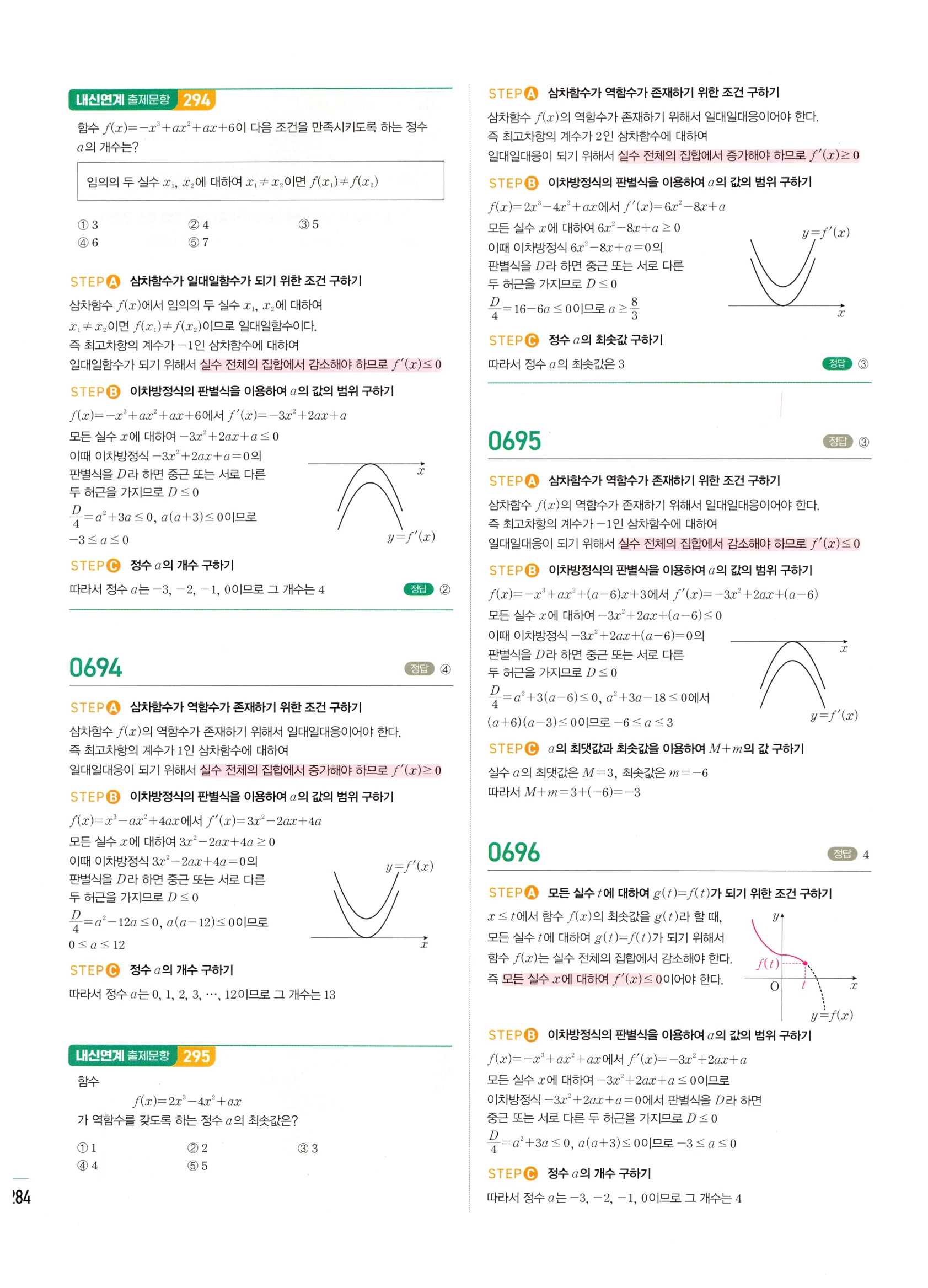 2026 마플시너지 미적분1 Ⅱ-03 함수의 극대 극소와 그래프 답지 해설 284쪽