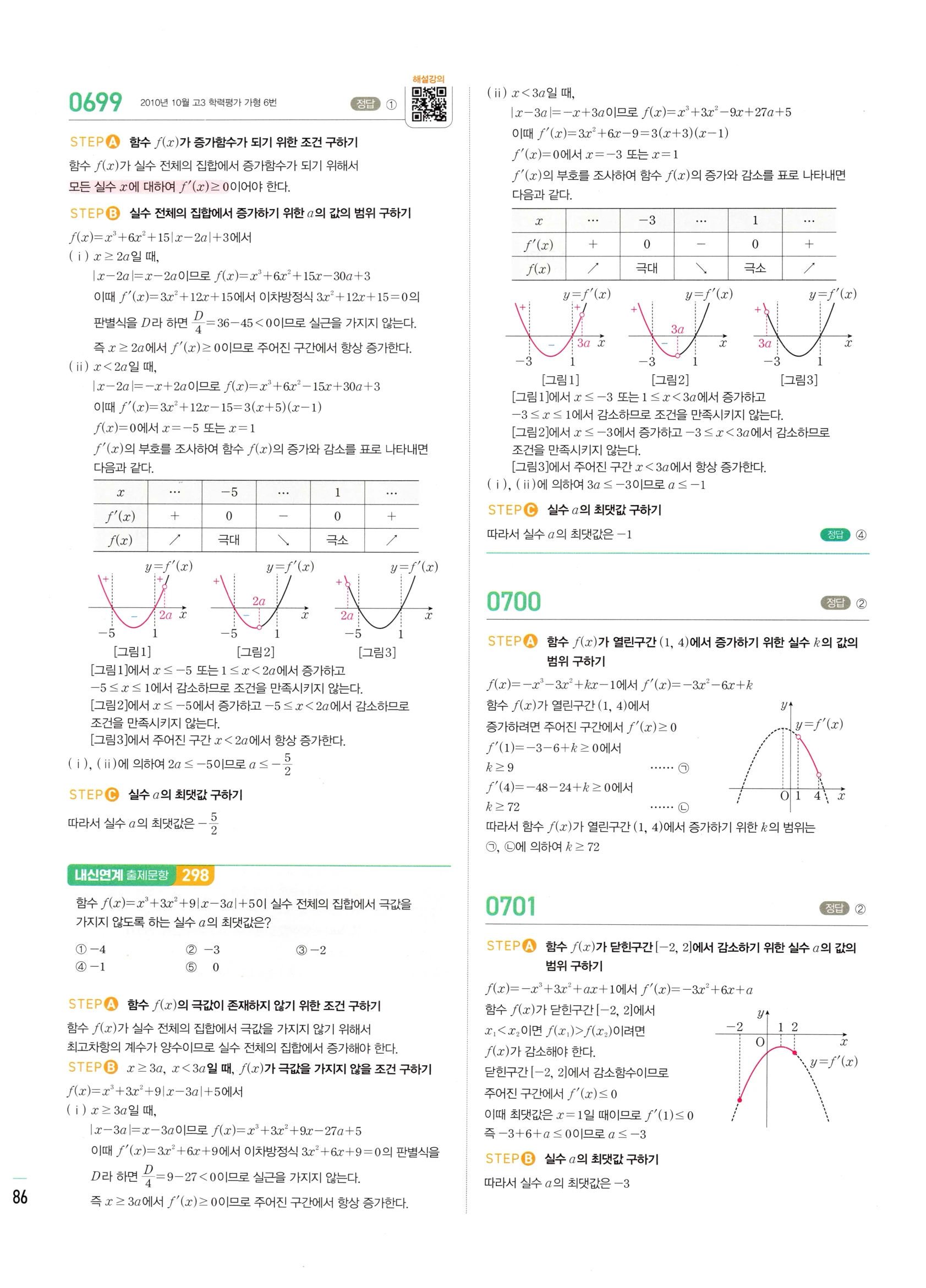 2026 마플시너지 미적분1 Ⅱ-03 함수의 극대 극소와 그래프 답지 해설 286쪽