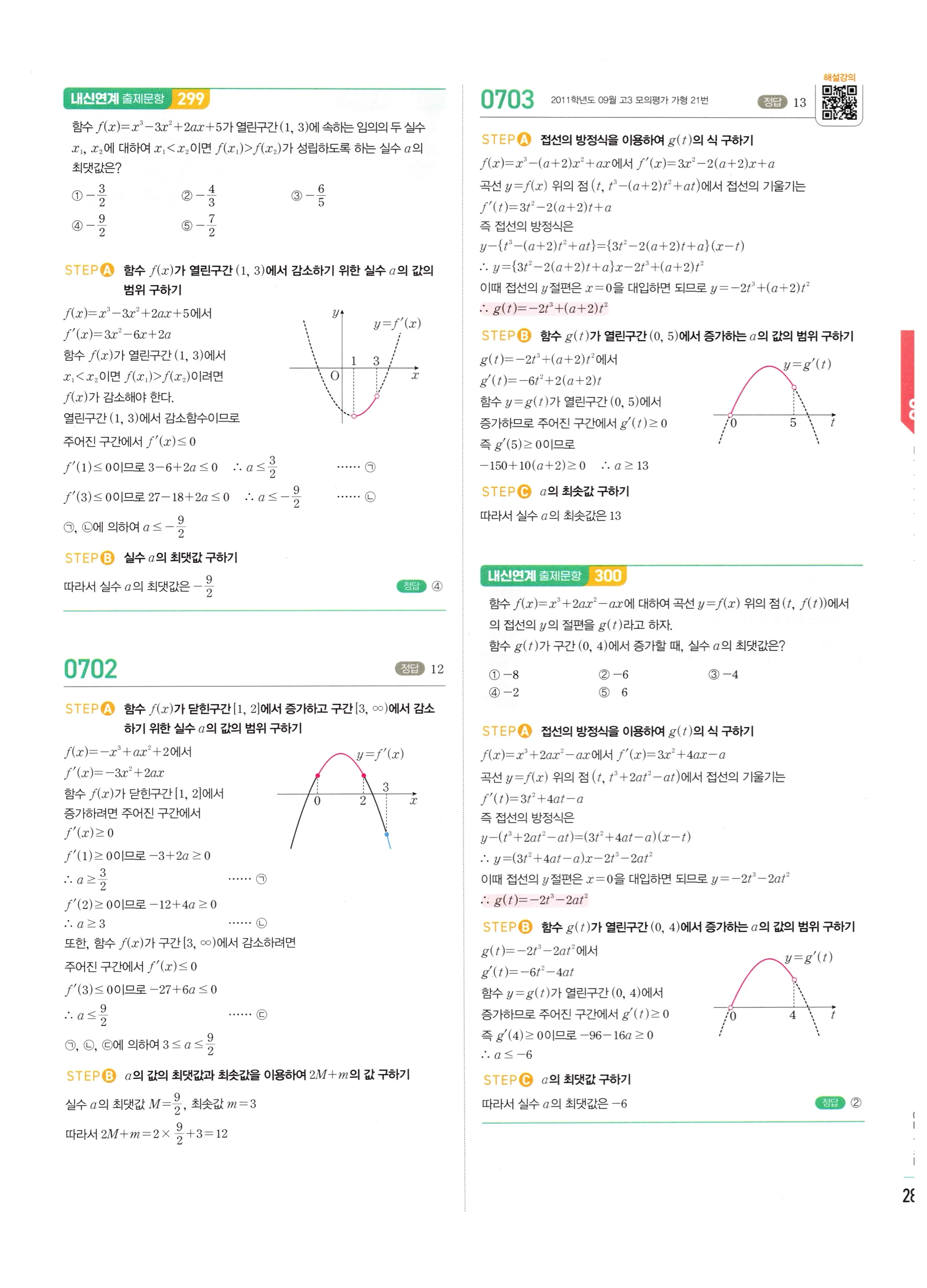 2026 마플시너지 미적분1 Ⅱ-03 함수의 극대 극소와 그래프 답지 해설 287쪽