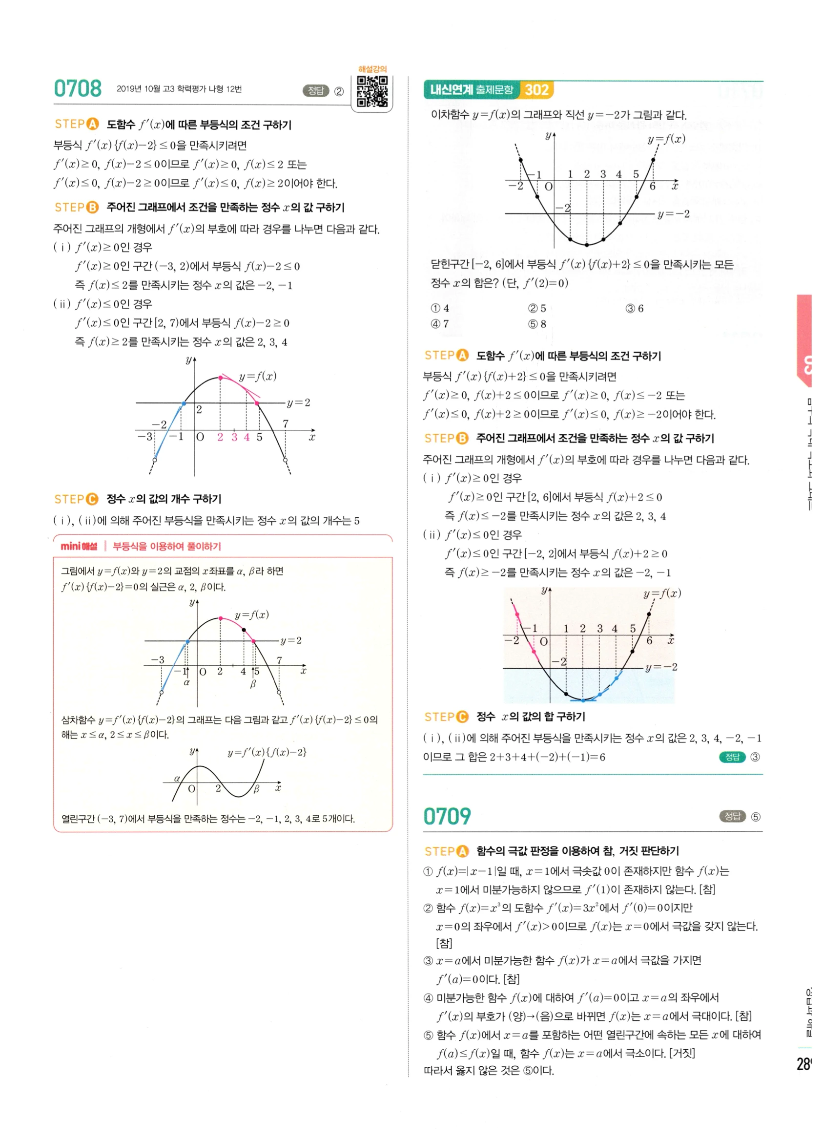 2026 마플시너지 미적분1 Ⅱ-03 함수의 극대 극소와 그래프 답지 해설 289쪽
