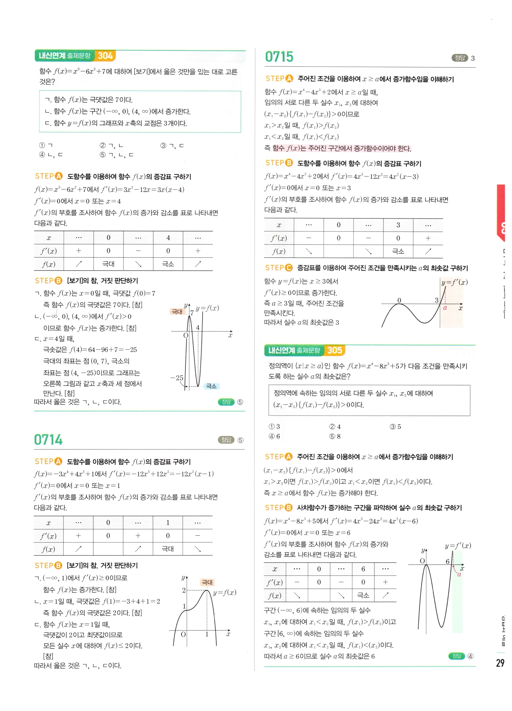 2026 마플시너지 미적분1 Ⅱ-03 함수의 극대 극소와 그래프 답지 해설 291쪽