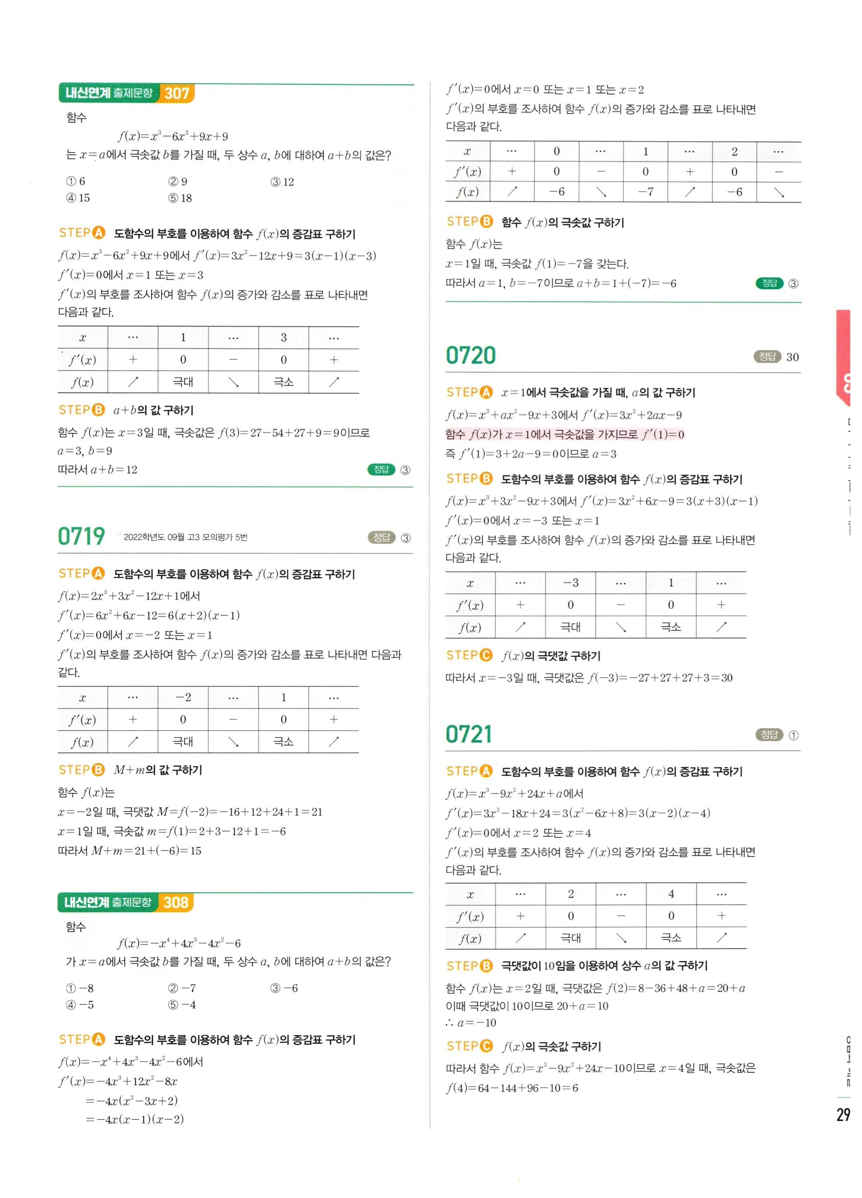 2026 마플시너지 미적분1 Ⅱ-03 함수의 극대 극소와 그래프 답지 해설 293쪽