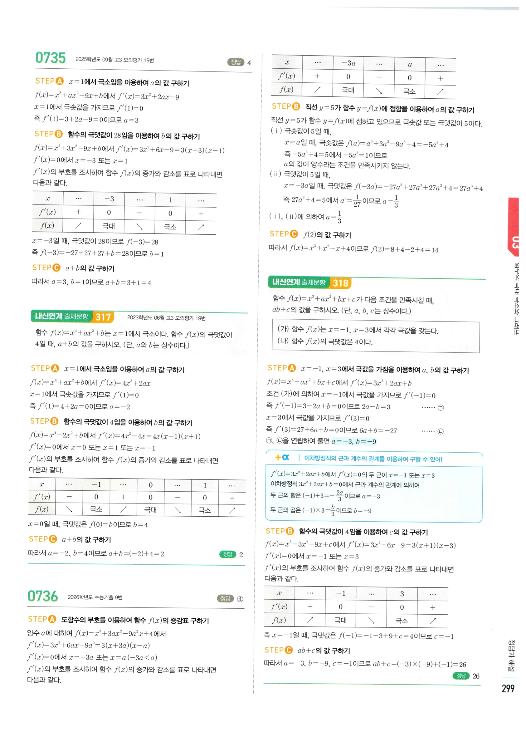 2026 마플시너지 미적분1 Ⅱ-03 함수의 극대 극소와 그래프 답지 해설 299쪽