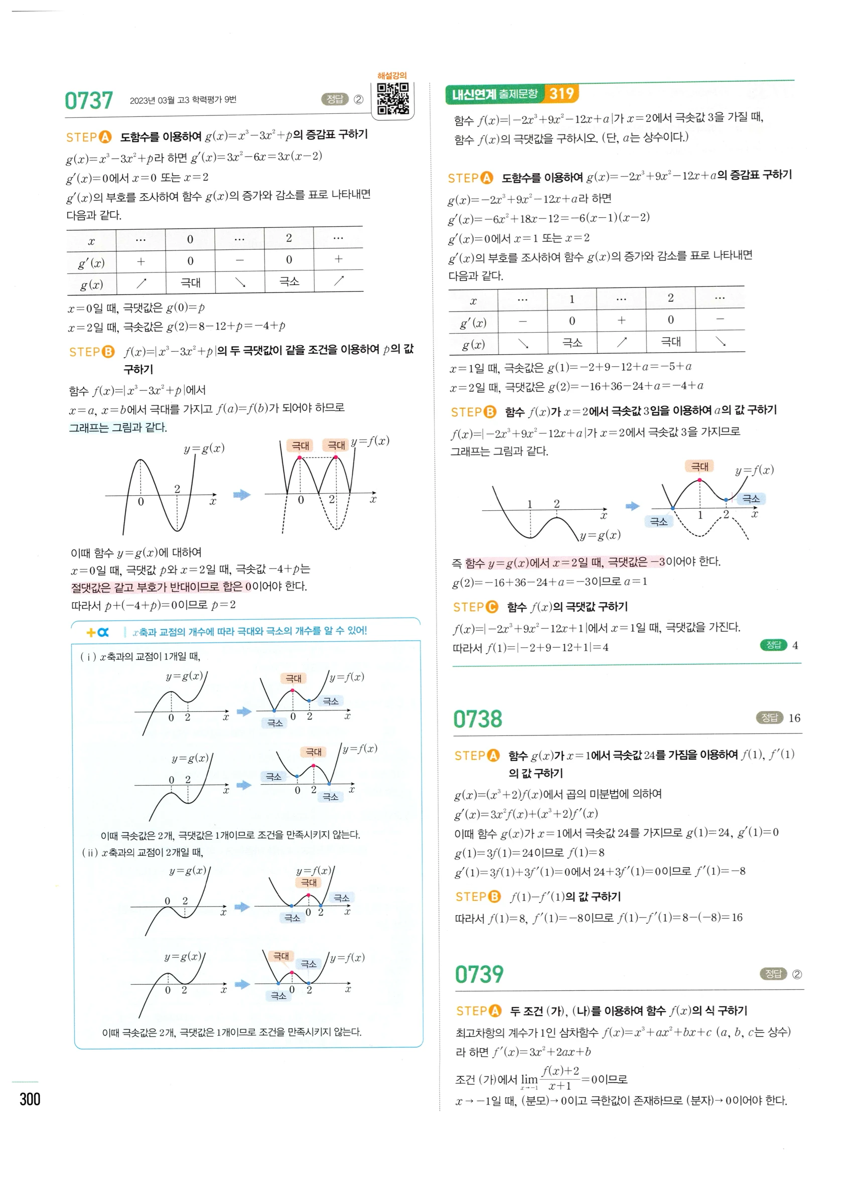 2026 마플시너지 미적분1 Ⅱ-03 함수의 극대 극소와 그래프 답지 해설 300쪽