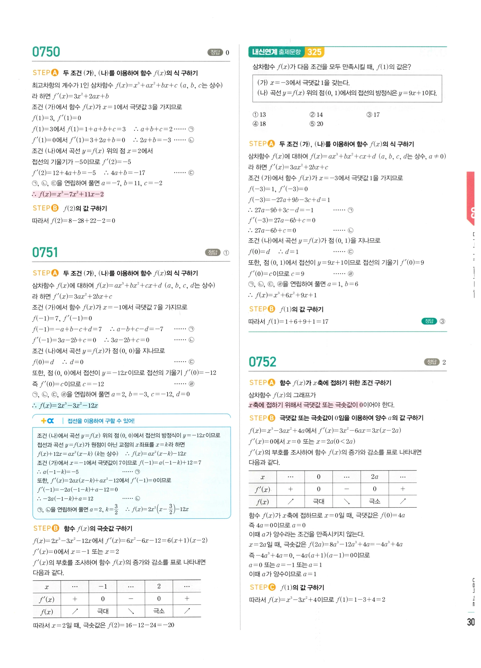 2026 마플시너지 미적분1 Ⅱ-03 함수의 극대 극소와 그래프 답지 해설 305쪽