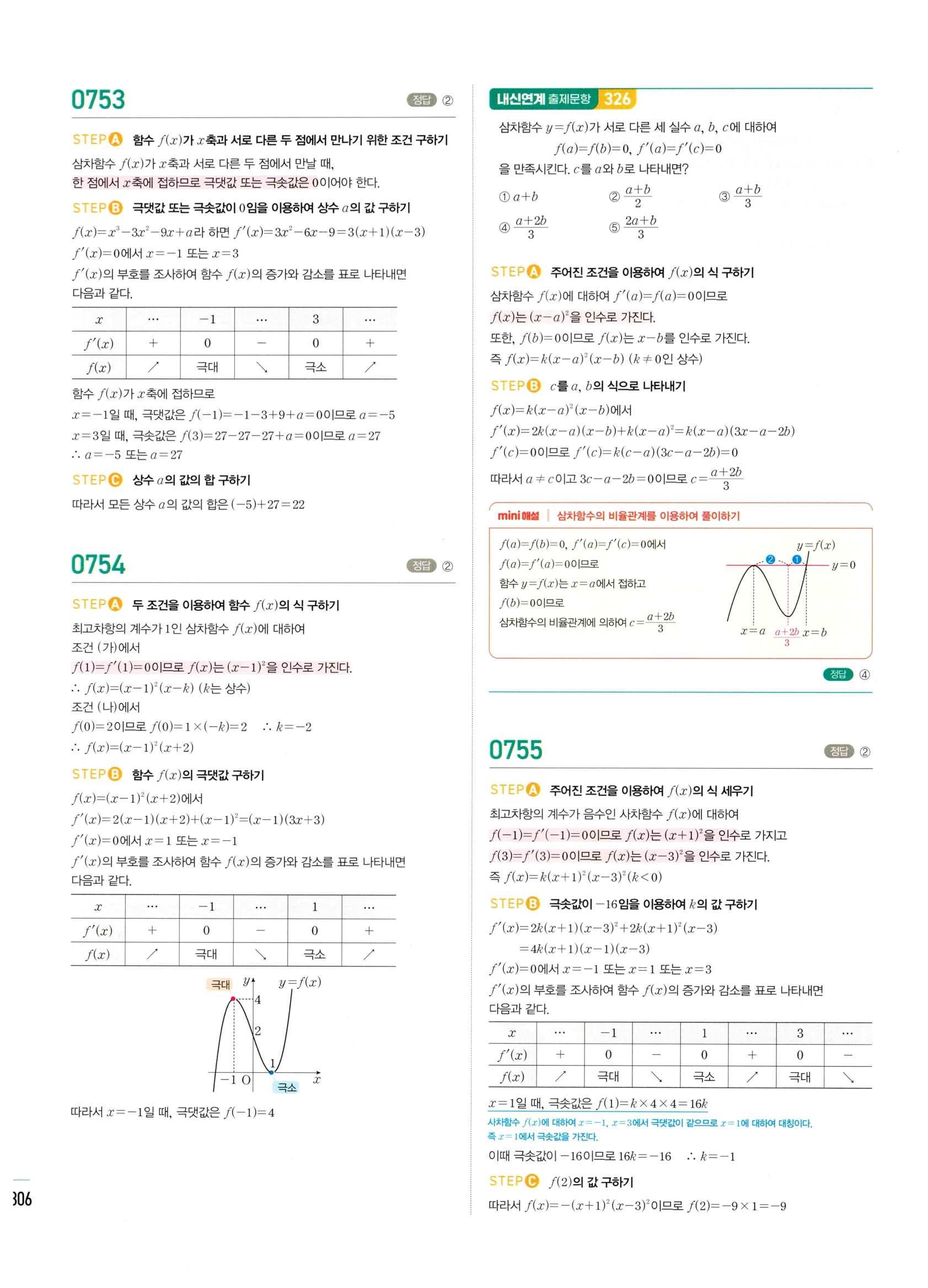 2026 마플시너지 미적분1 Ⅱ-03 함수의 극대 극소와 그래프 답지 해설 306쪽