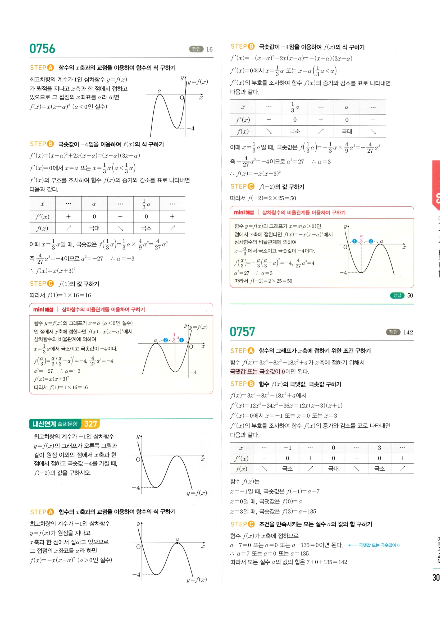 2026 마플시너지 미적분1 Ⅱ-03 함수의 극대 극소와 그래프 답지 해설 307쪽