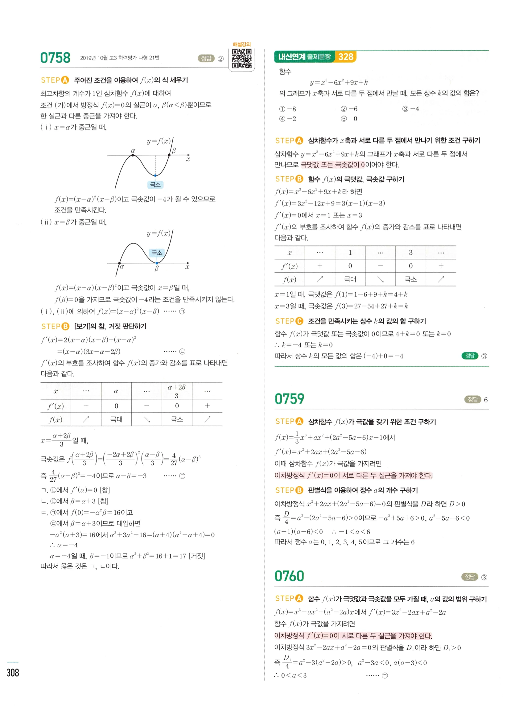 2026 마플시너지 미적분1 Ⅱ-03 함수의 극대 극소와 그래프 답지 해설 308쪽