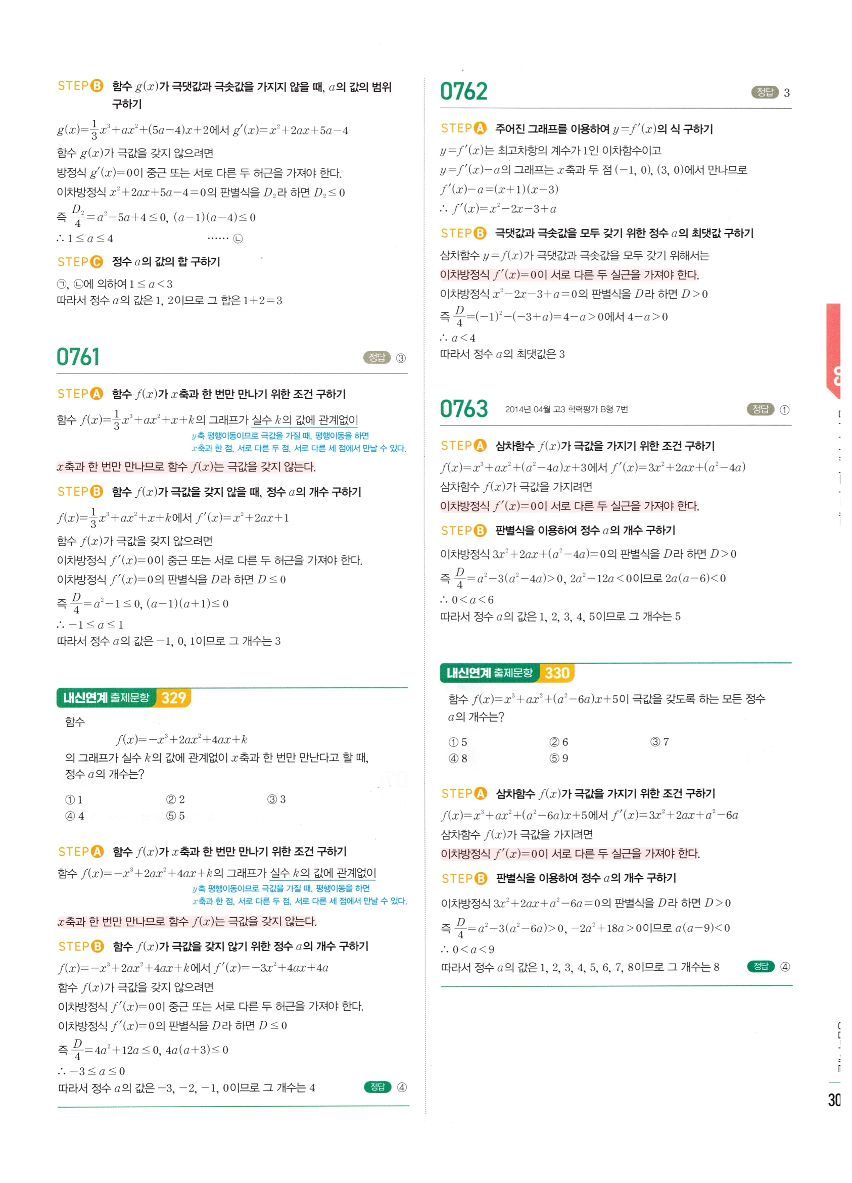 2026 마플시너지 미적분1 Ⅱ-03 함수의 극대 극소와 그래프 답지 해설 309쪽