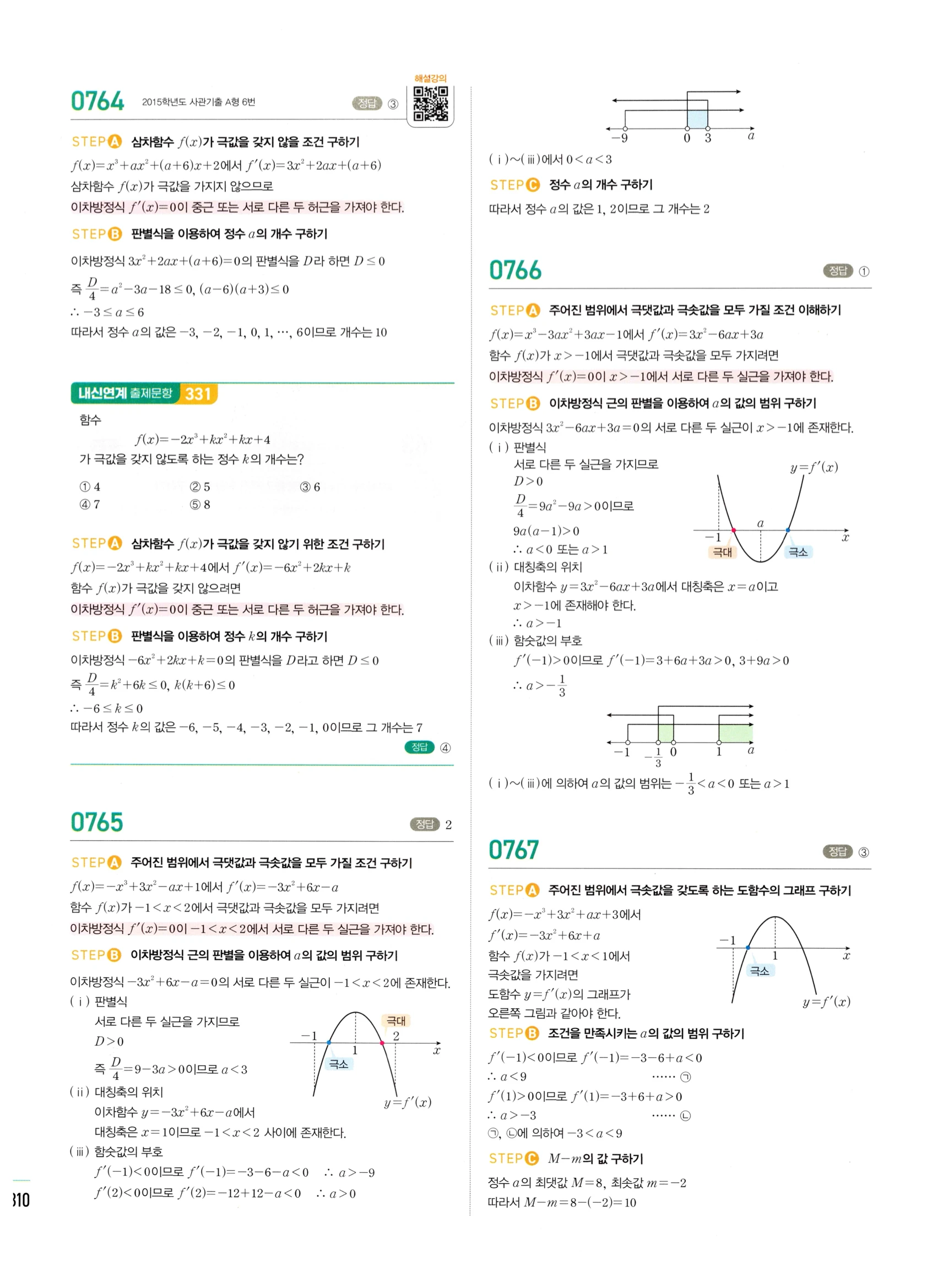 2026 마플시너지 미적분1 Ⅱ-03 함수의 극대 극소와 그래프 답지 해설 310쪽