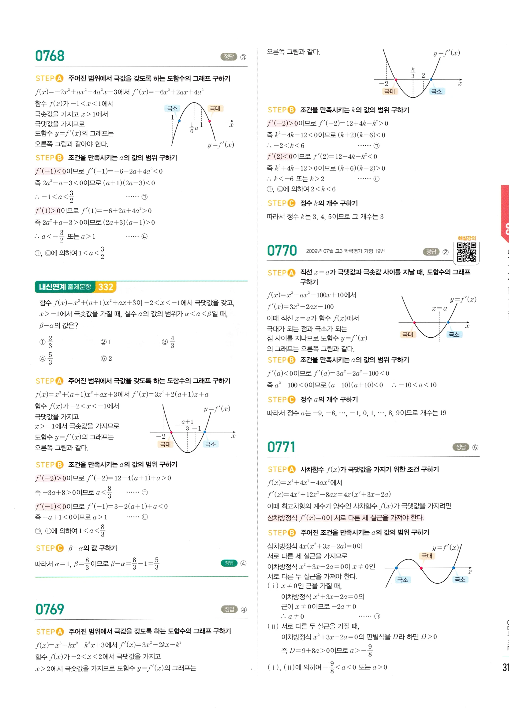 2026 마플시너지 미적분1 Ⅱ-03 함수의 극대 극소와 그래프 답지 해설 311쪽