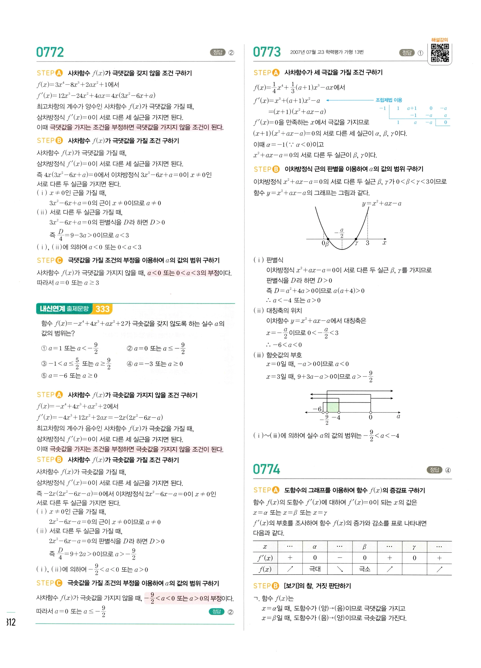 2026 마플시너지 미적분1 Ⅱ-03 함수의 극대 극소와 그래프 답지 해설 312쪽