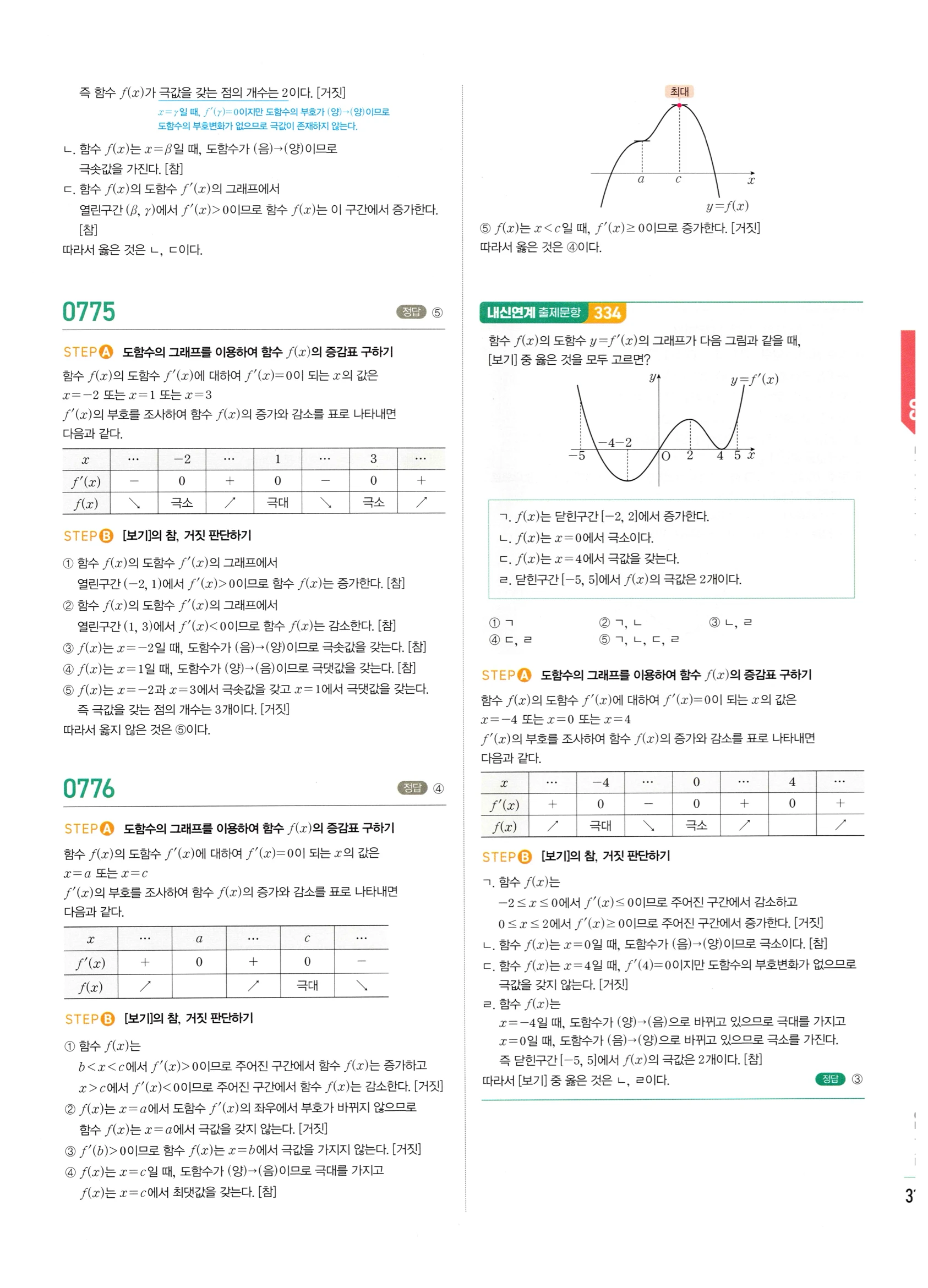 2026 마플시너지 미적분1 Ⅱ-03 함수의 극대 극소와 그래프 답지 해설 313쪽