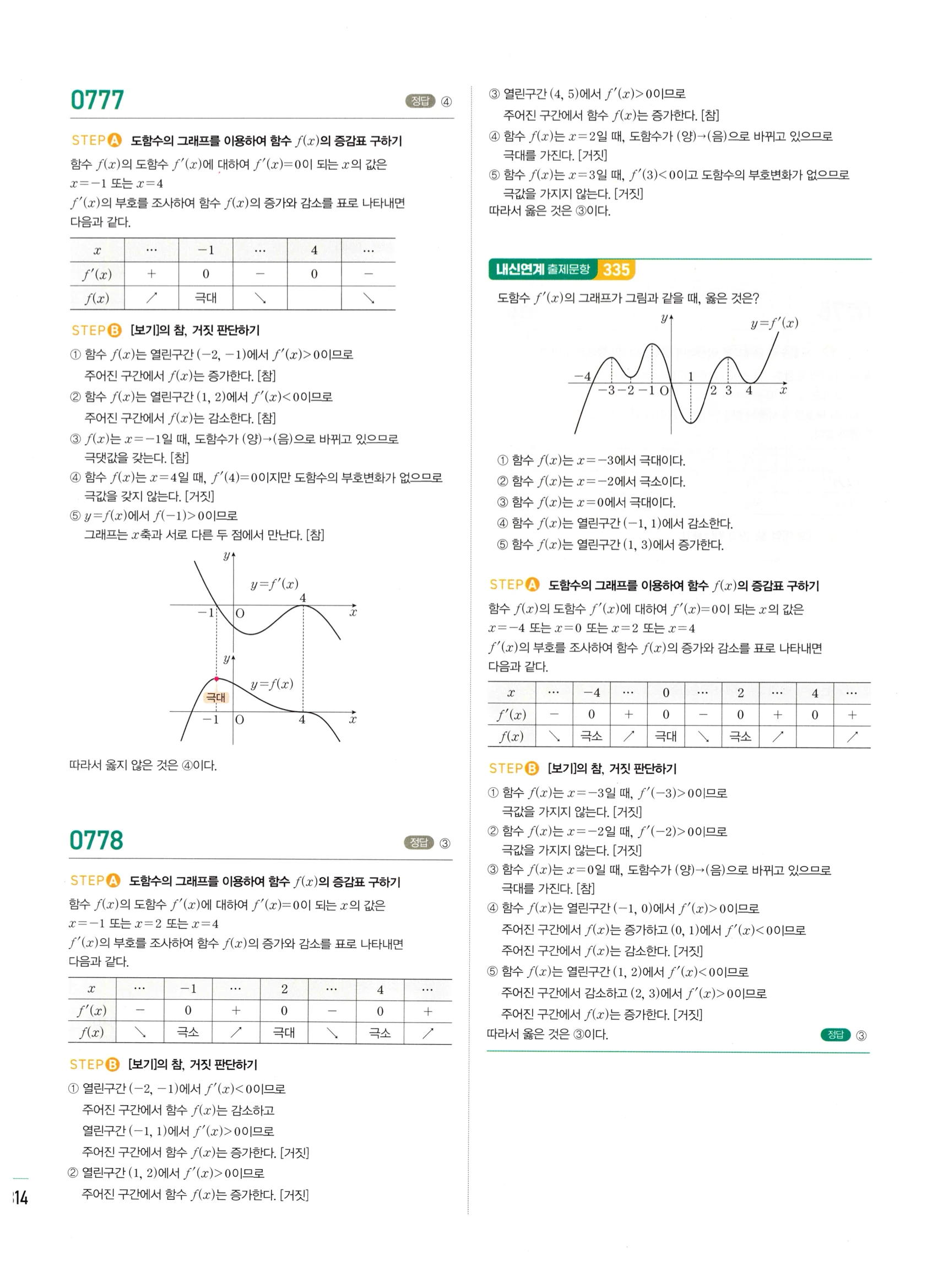 2026 마플시너지 미적분1 Ⅱ-03 함수의 극대 극소와 그래프 답지 해설 314쪽