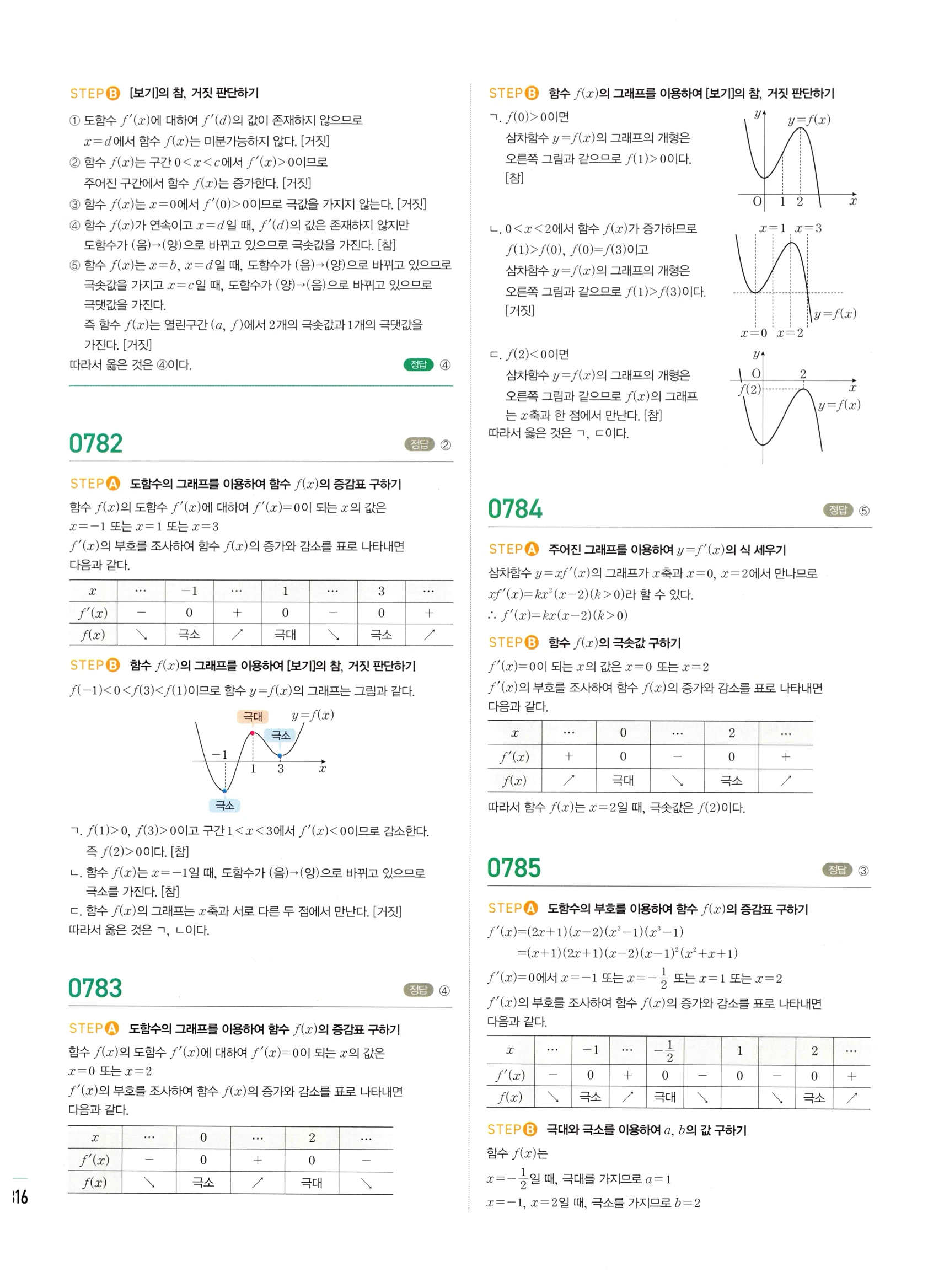 2026 마플시너지 미적분1 Ⅱ-03 함수의 극대 극소와 그래프 답지 해설 316쪽