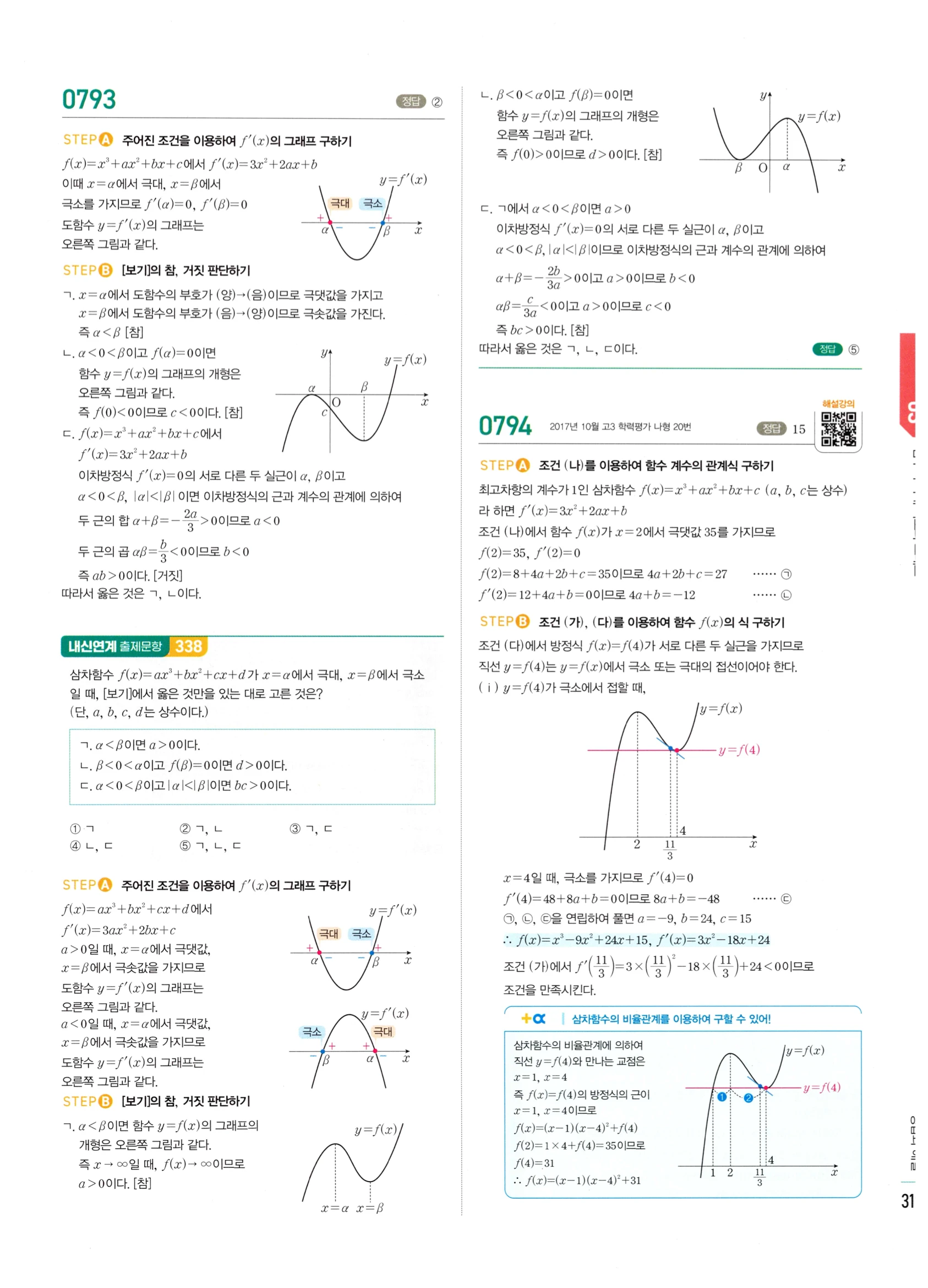 2026 마플시너지 미적분1 Ⅱ-03 함수의 극대 극소와 그래프 답지 해설 319쪽