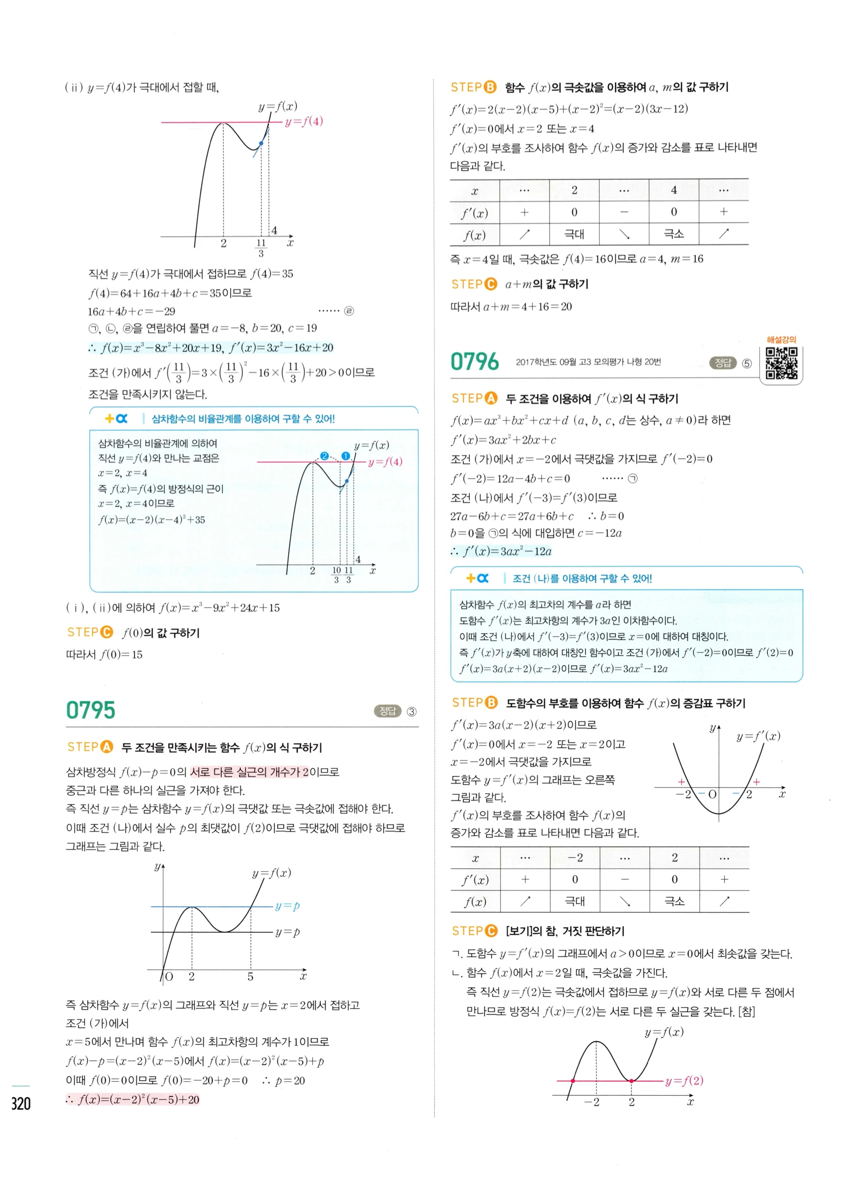 2026 마플시너지 미적분1 Ⅱ-03 함수의 극대 극소와 그래프 답지 해설 320쪽