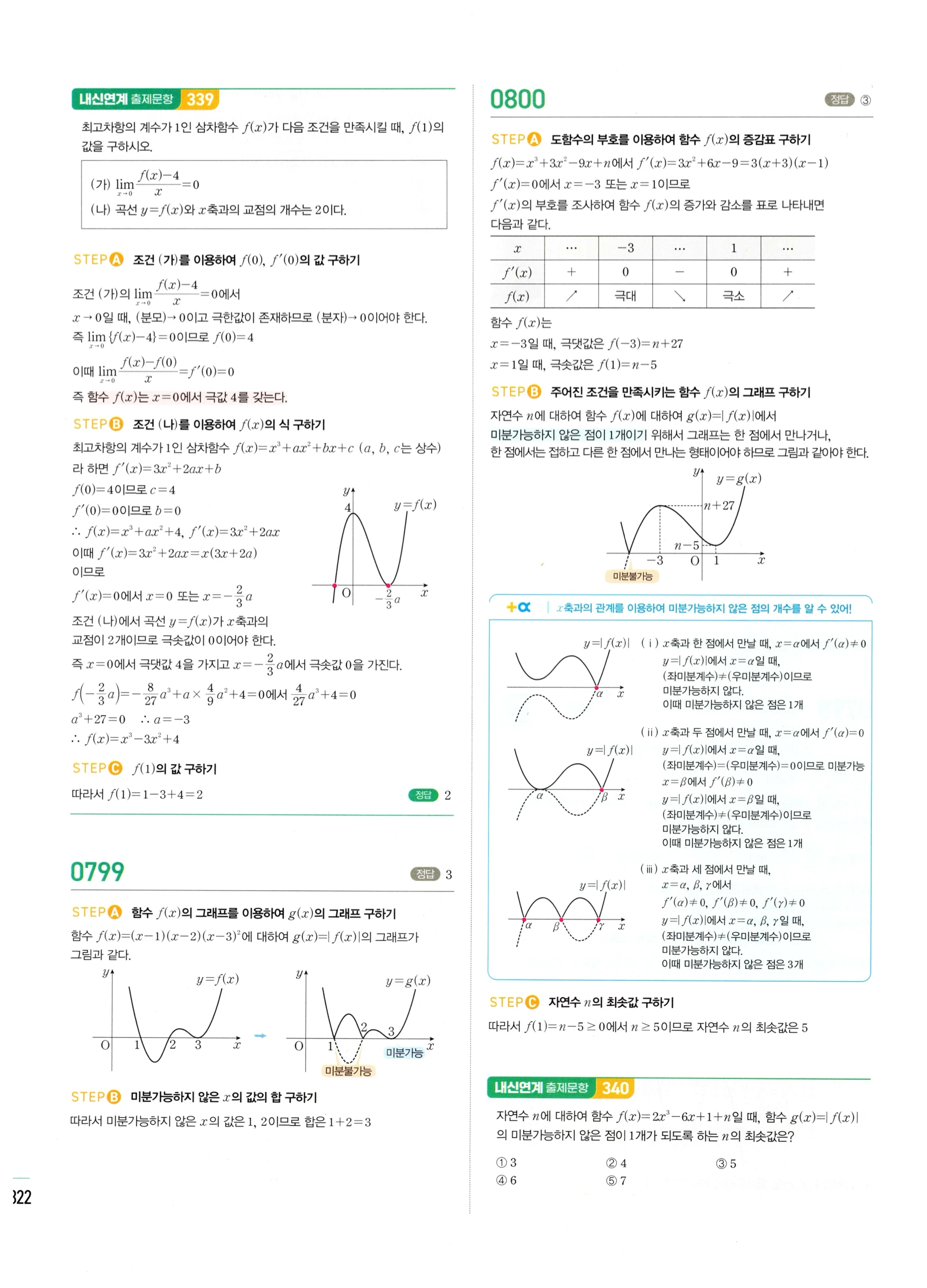 2026 마플시너지 미적분1 Ⅱ-03 함수의 극대 극소와 그래프 답지 해설 322쪽