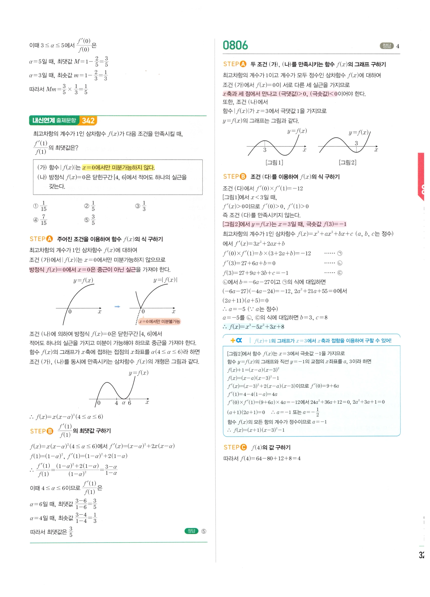 2026 마플시너지 미적분1 Ⅱ-03 함수의 극대 극소와 그래프 답지 해설 325쪽
