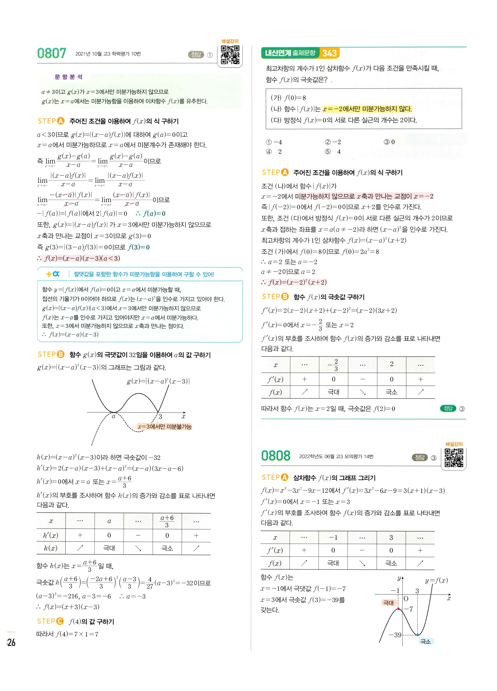 2026 마플시너지 미적분1 Ⅱ-03 함수의 극대 극소와 그래프 답지 해설 326쪽