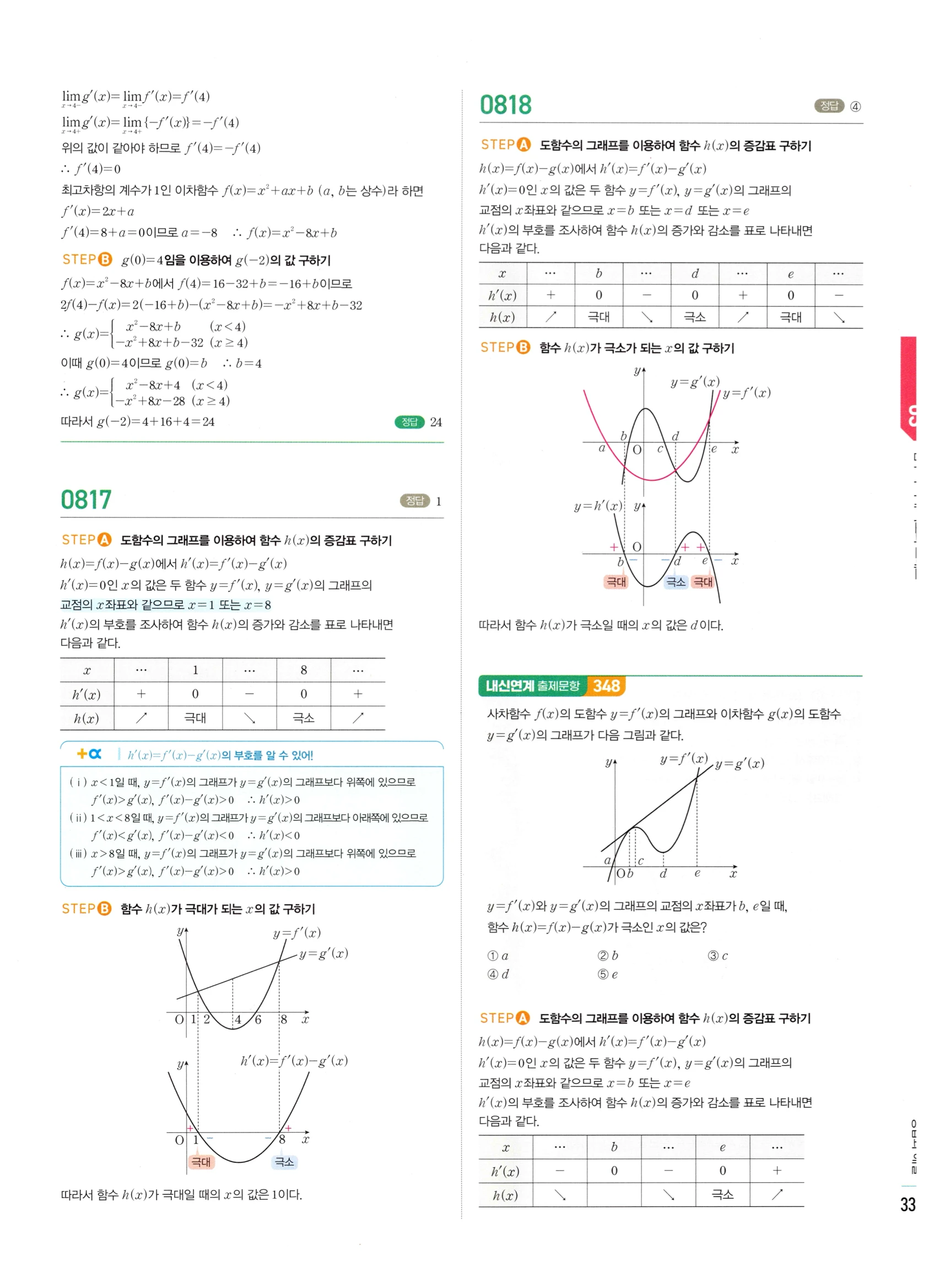 2026 마플시너지 미적분1 Ⅱ-03 함수의 극대 극소와 그래프 답지 해설 333쪽