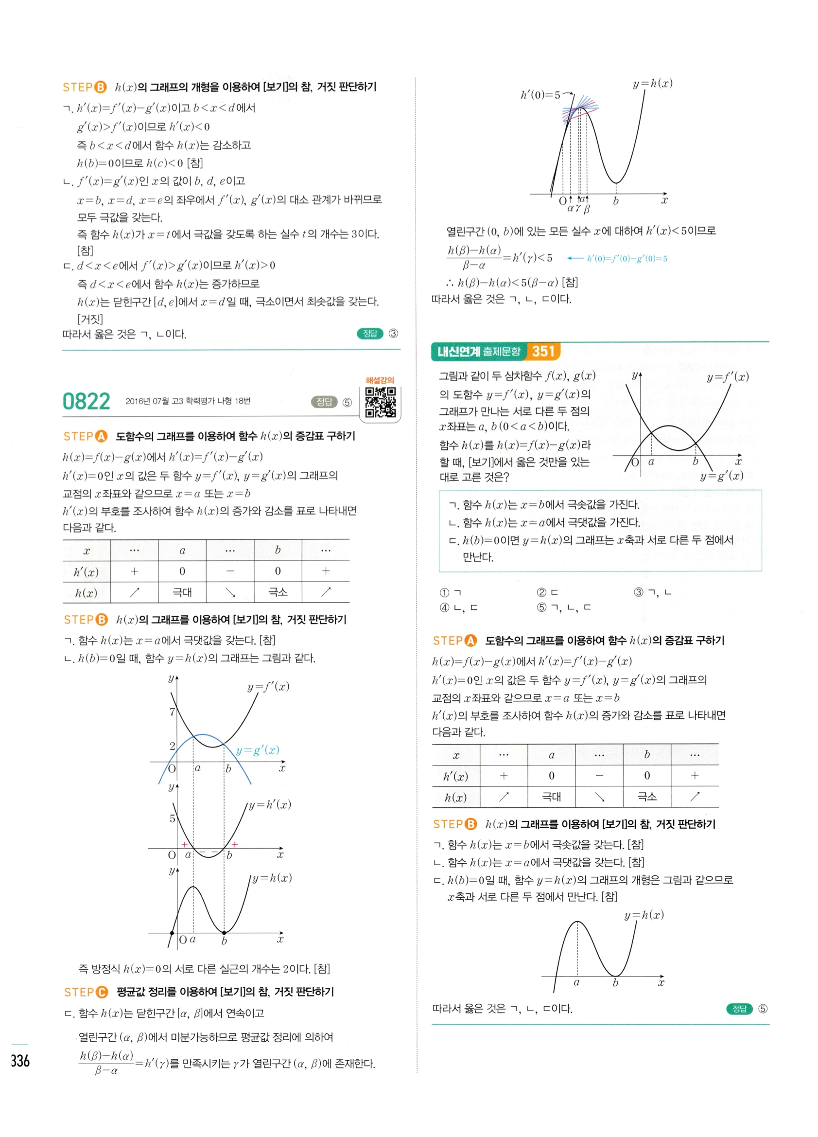 2026 마플시너지 미적분1 Ⅱ-03 함수의 극대 극소와 그래프 답지 해설 336쪽