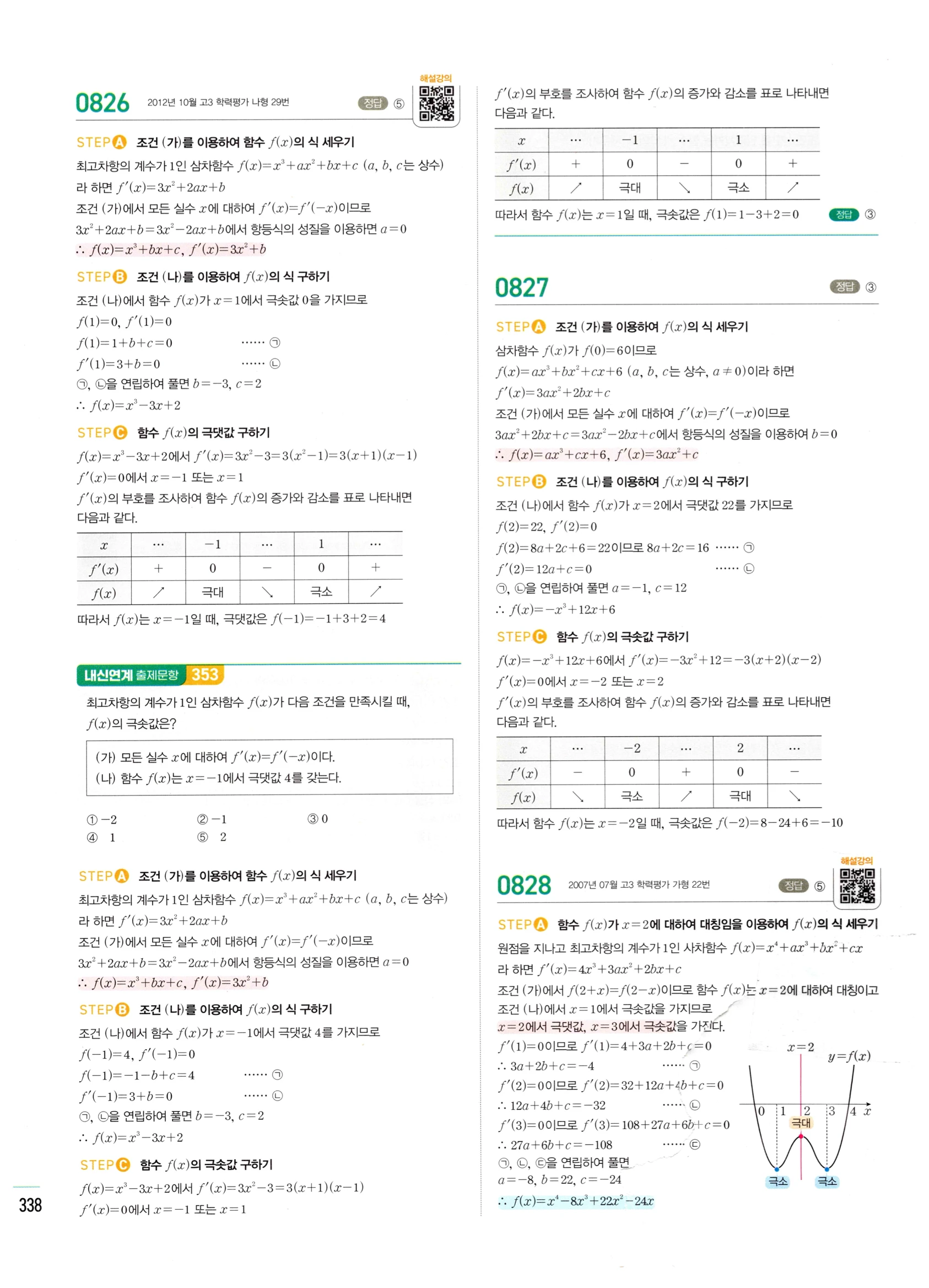 2026 마플시너지 미적분1 Ⅱ-03 함수의 극대 극소와 그래프 답지 해설 338쪽