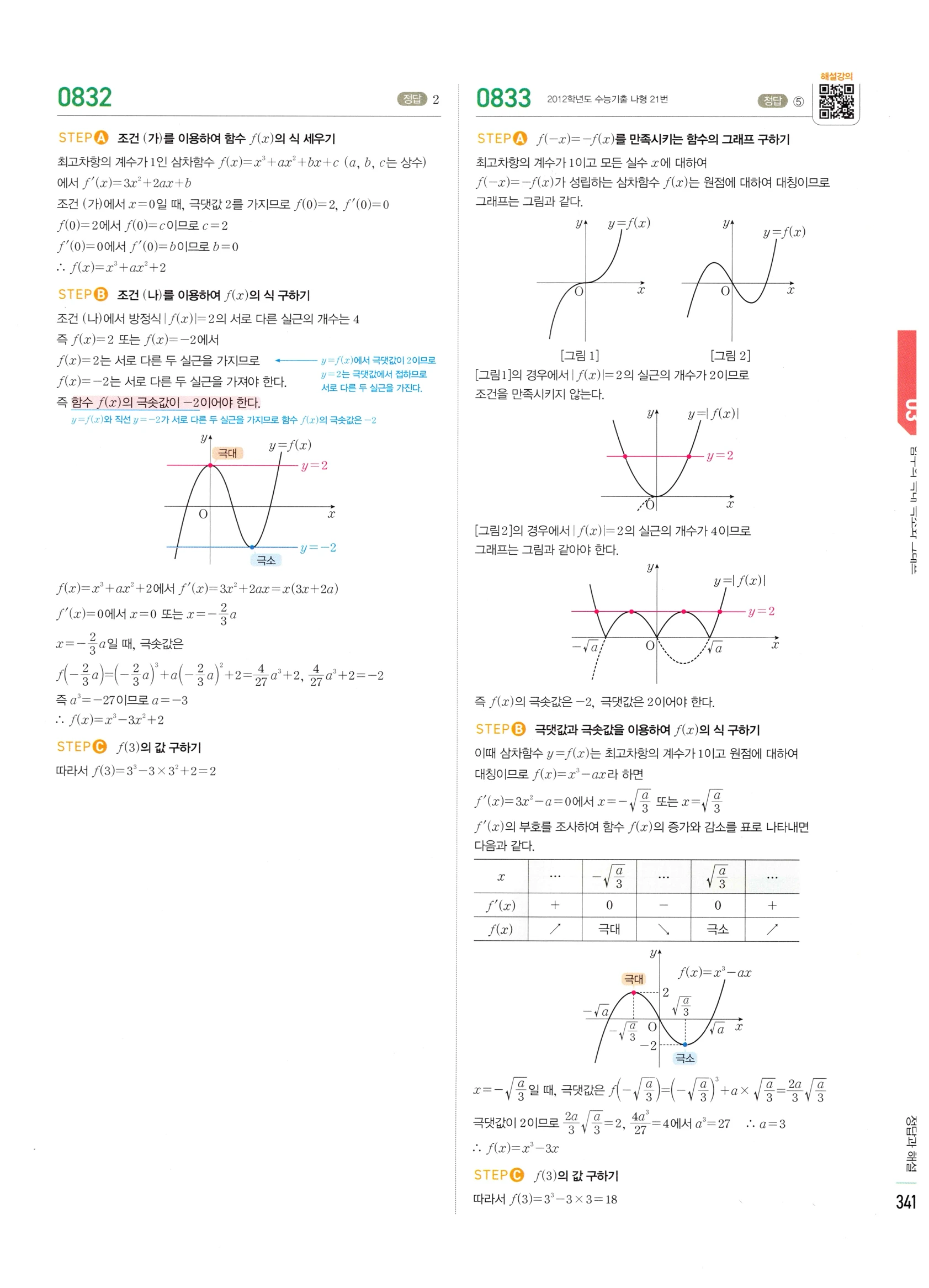 2026 마플시너지 미적분1 Ⅱ-03 함수의 극대 극소와 그래프 답지 해설 341쪽