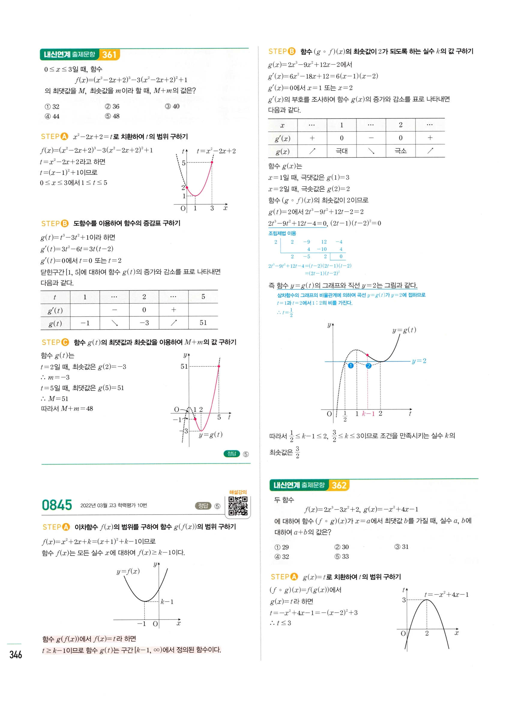 2026 마플시너지 미적분1 Ⅱ-03 함수의 극대 극소와 그래프 답지 해설 346쪽