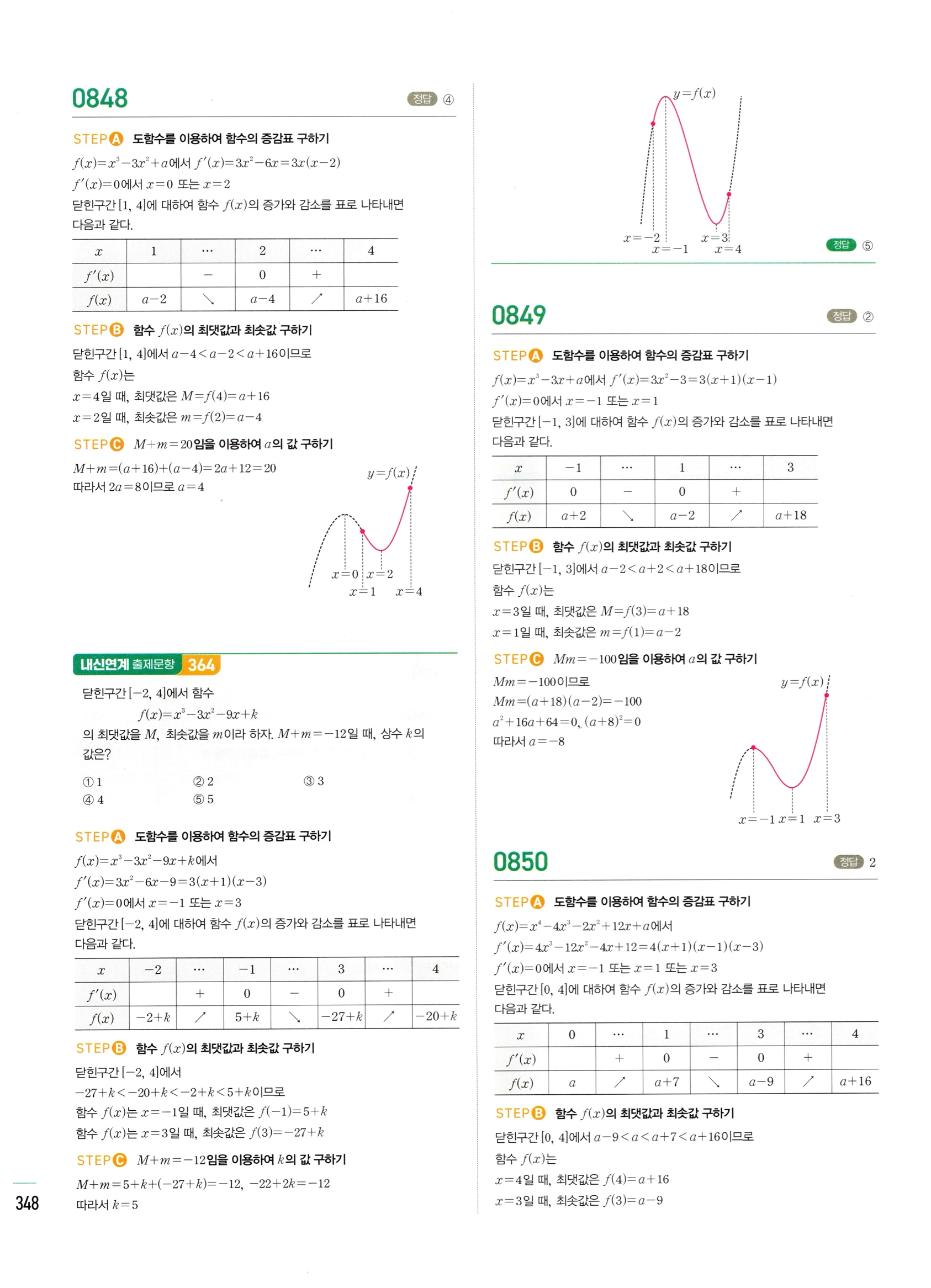 2026 마플시너지 미적분1 Ⅱ-03 함수의 극대 극소와 그래프 답지 해설 348쪽
