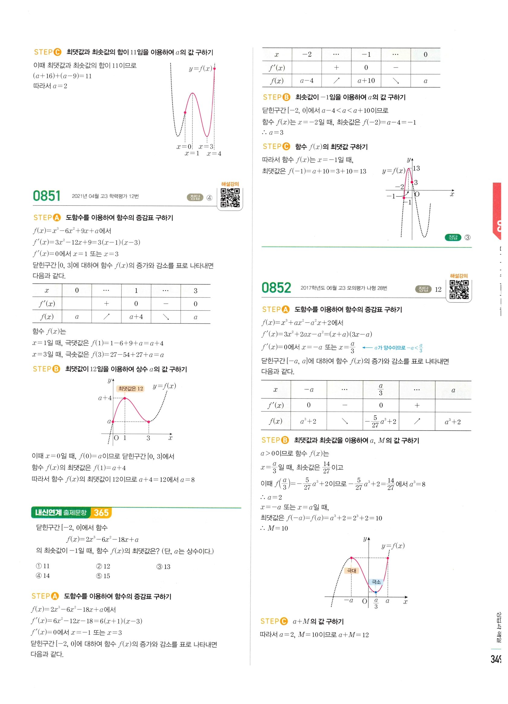2026 마플시너지 미적분1 Ⅱ-03 함수의 극대 극소와 그래프 답지 해설 349쪽