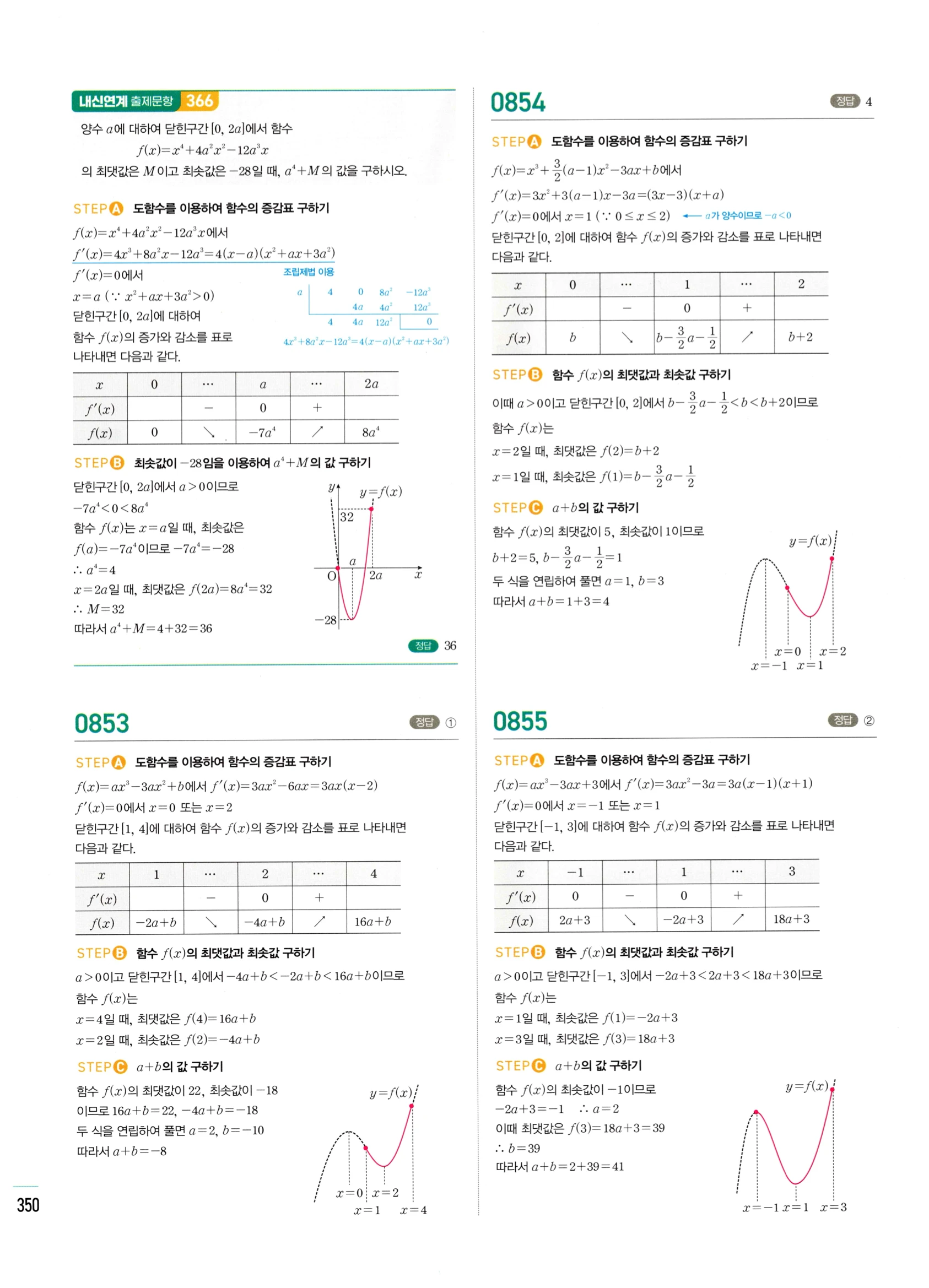2026 마플시너지 미적분1 Ⅱ-03 함수의 극대 극소와 그래프 답지 해설 350쪽