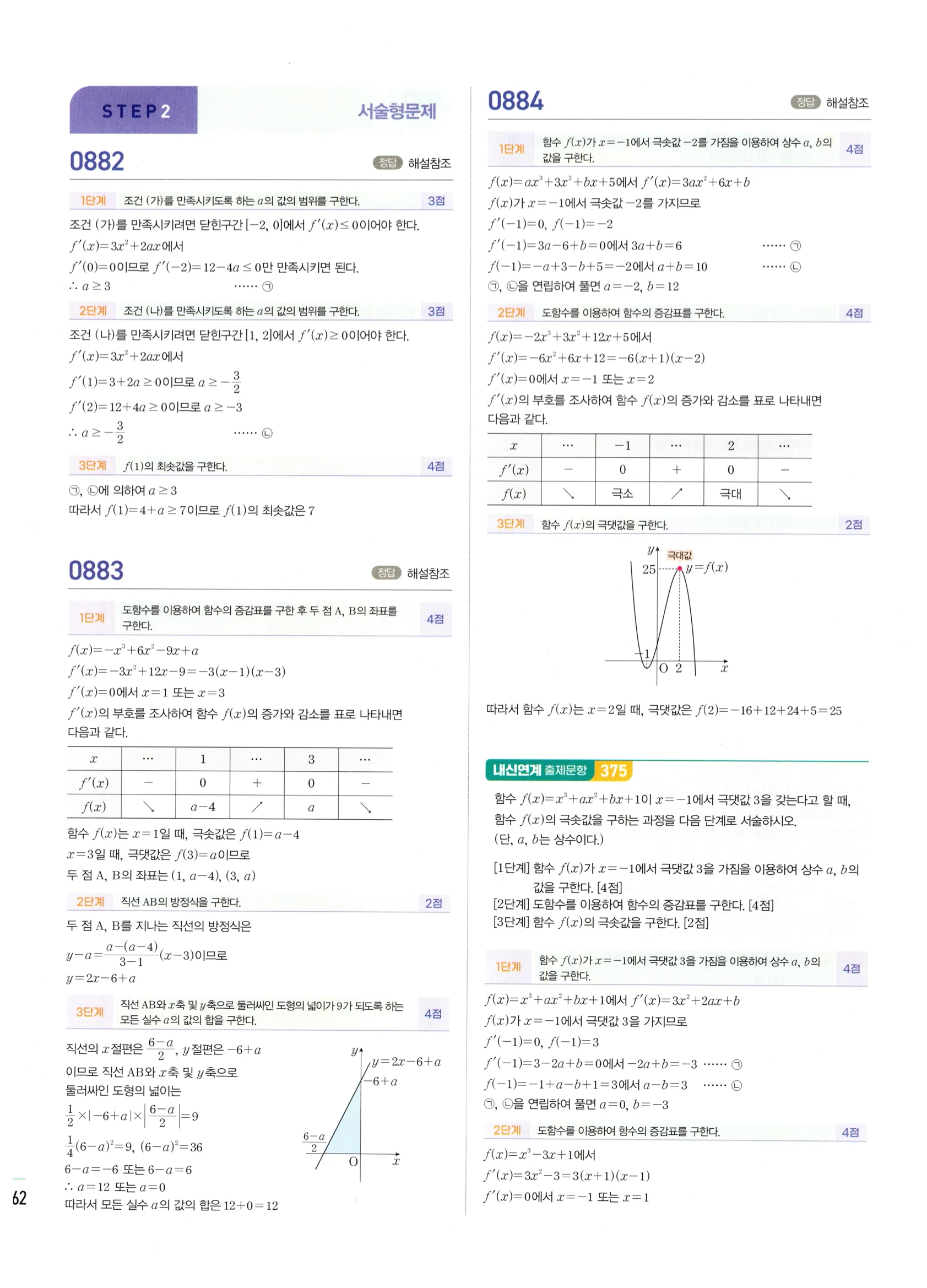 2026 마플시너지 미적분1 Ⅱ-03 함수의 극대 극소와 그래프 답지 해설 362쪽