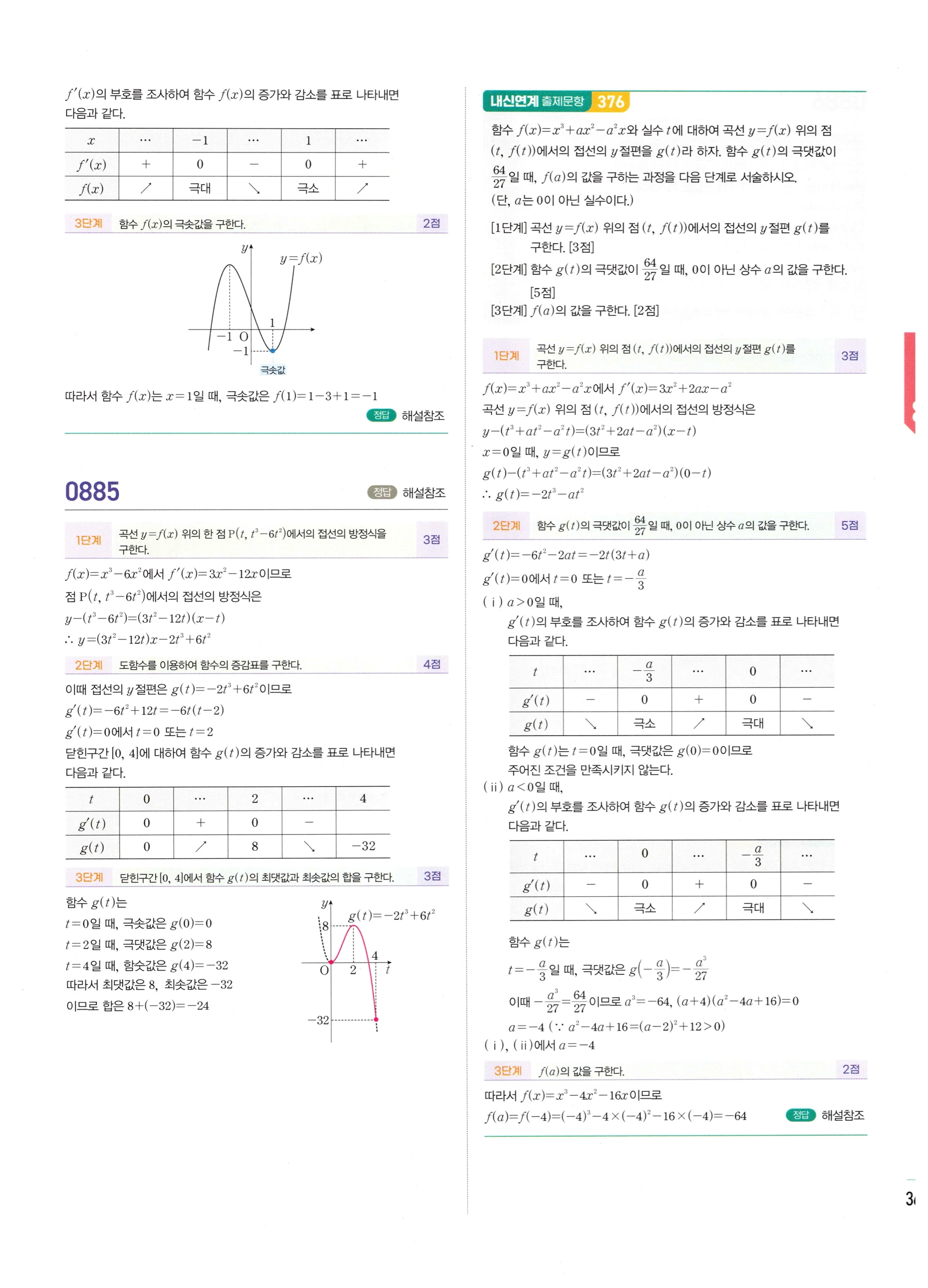 2026 마플시너지 미적분1 Ⅱ-03 함수의 극대 극소와 그래프 답지 해설 363쪽