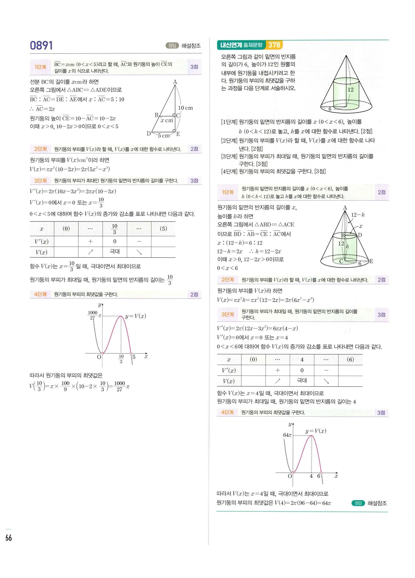 2026 마플시너지 미적분1 Ⅱ-03 함수의 극대 극소와 그래프 답지 해설 366쪽