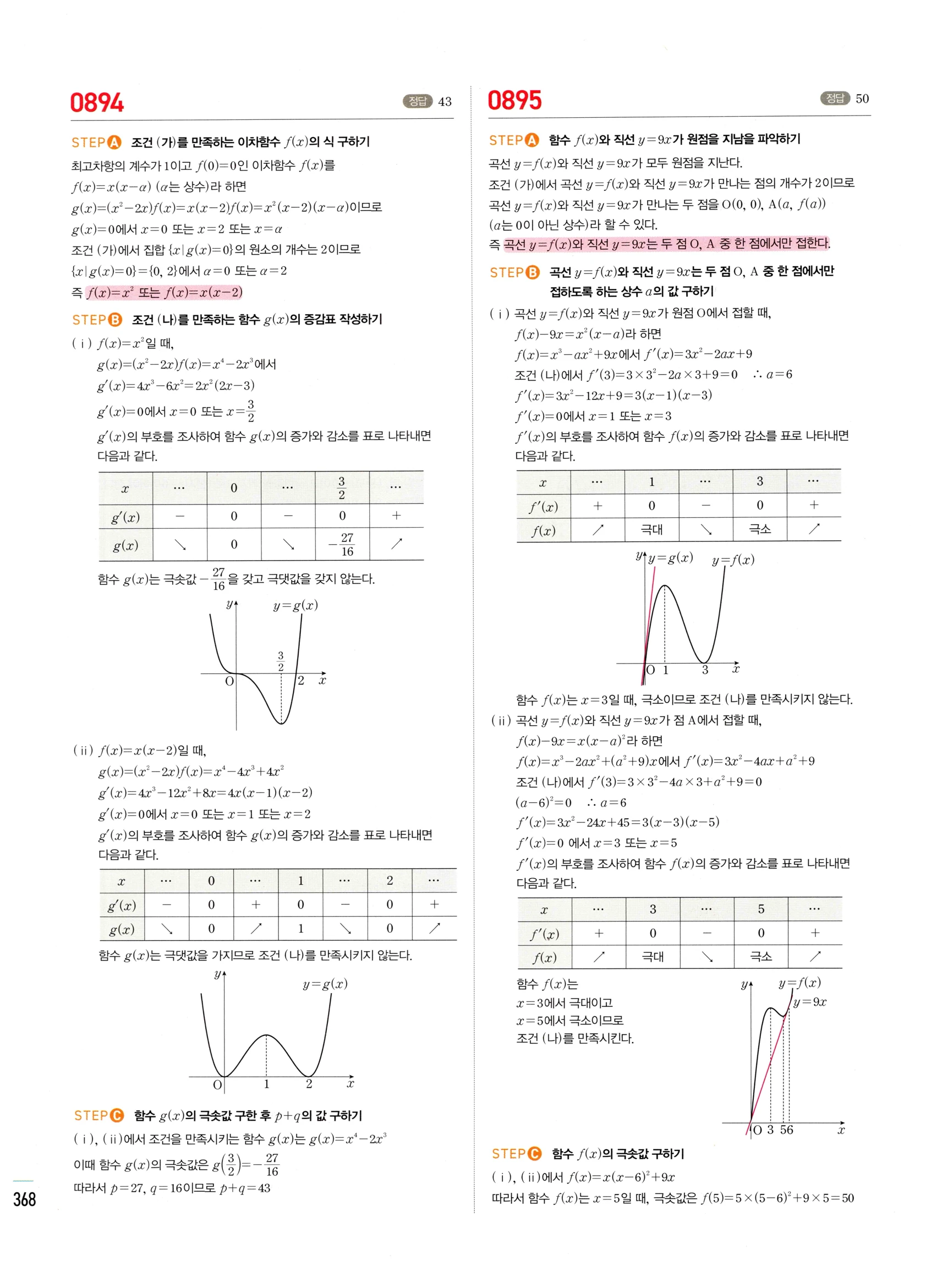 2026 마플시너지 미적분1 Ⅱ-03 함수의 극대 극소와 그래프 답지 해설 368쪽