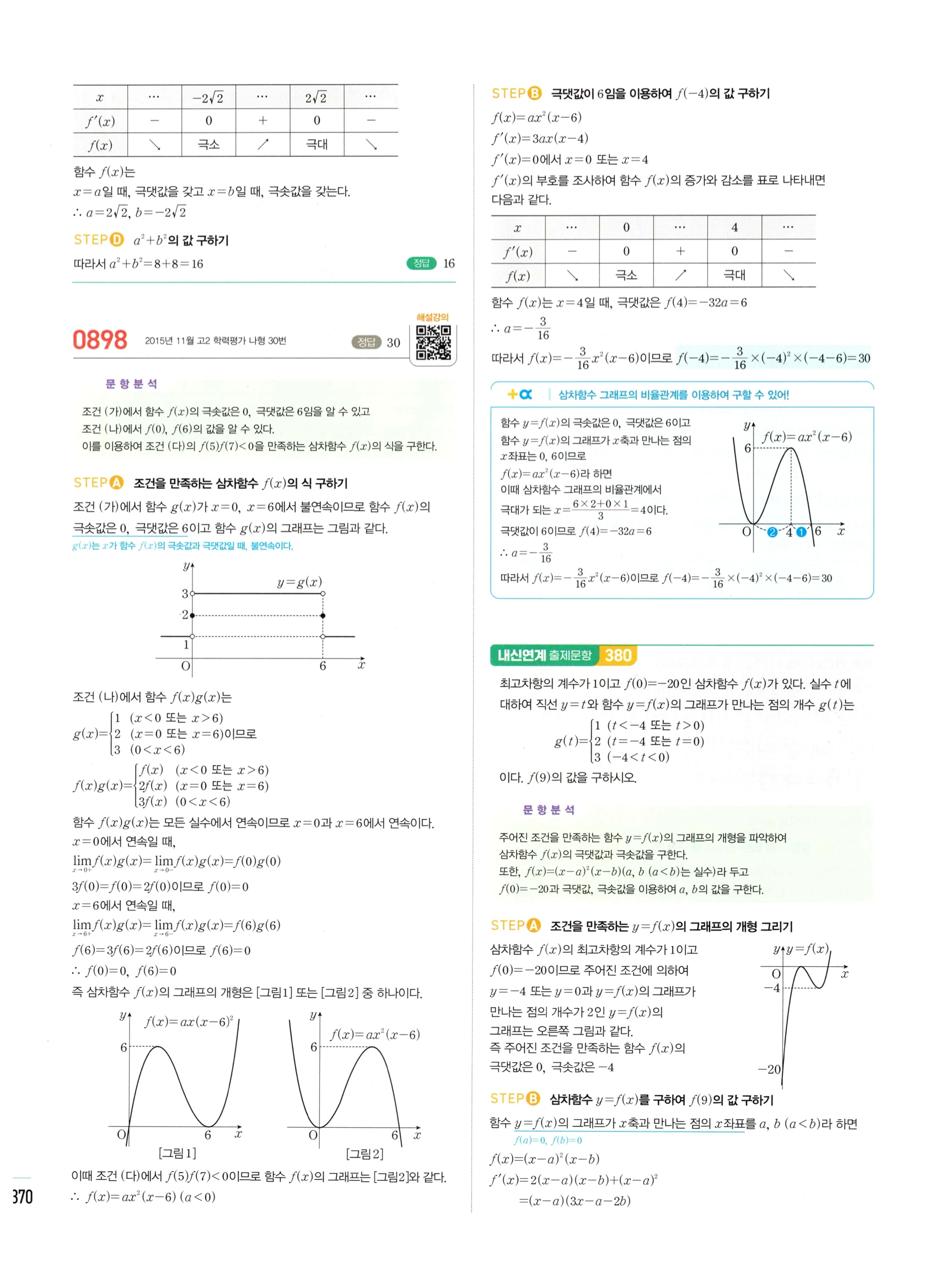 2026 마플시너지 미적분1 Ⅱ-03 함수의 극대 극소와 그래프 답지 해설 370쪽