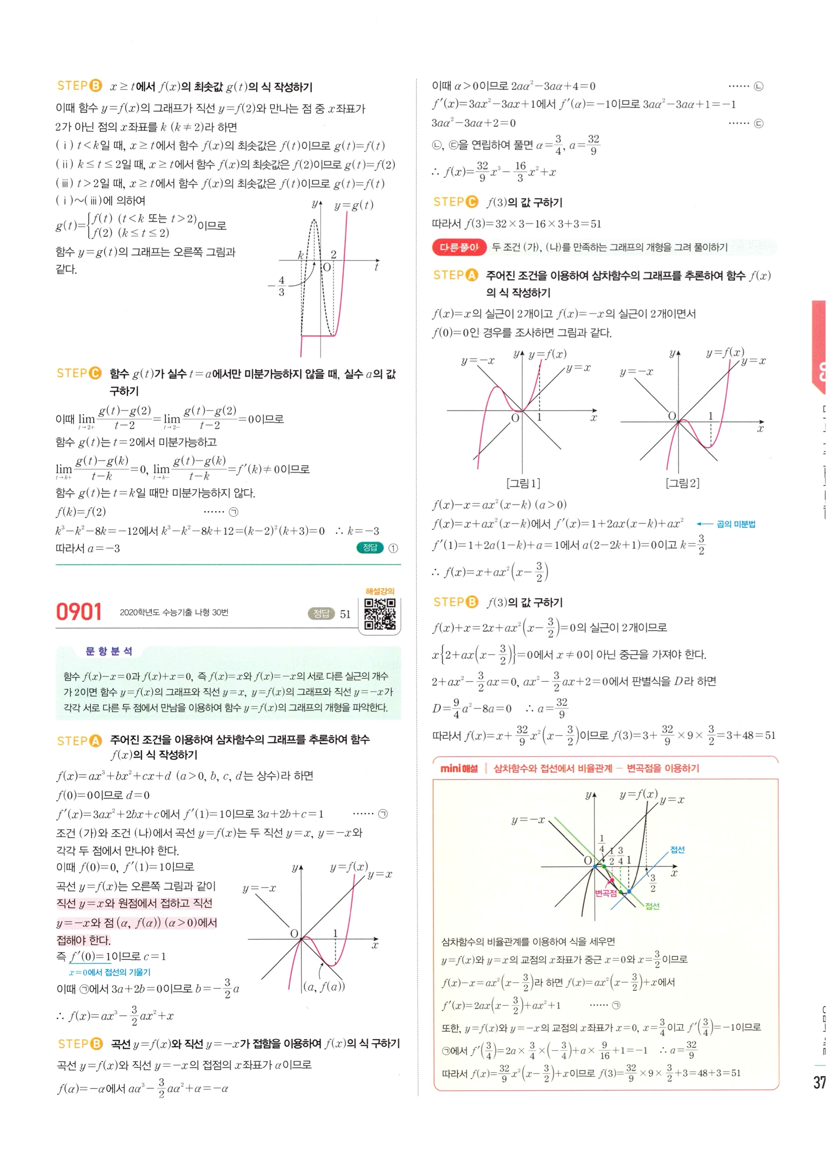 2026 마플시너지 미적분1 Ⅱ-03 함수의 극대 극소와 그래프 답지 해설 373쪽